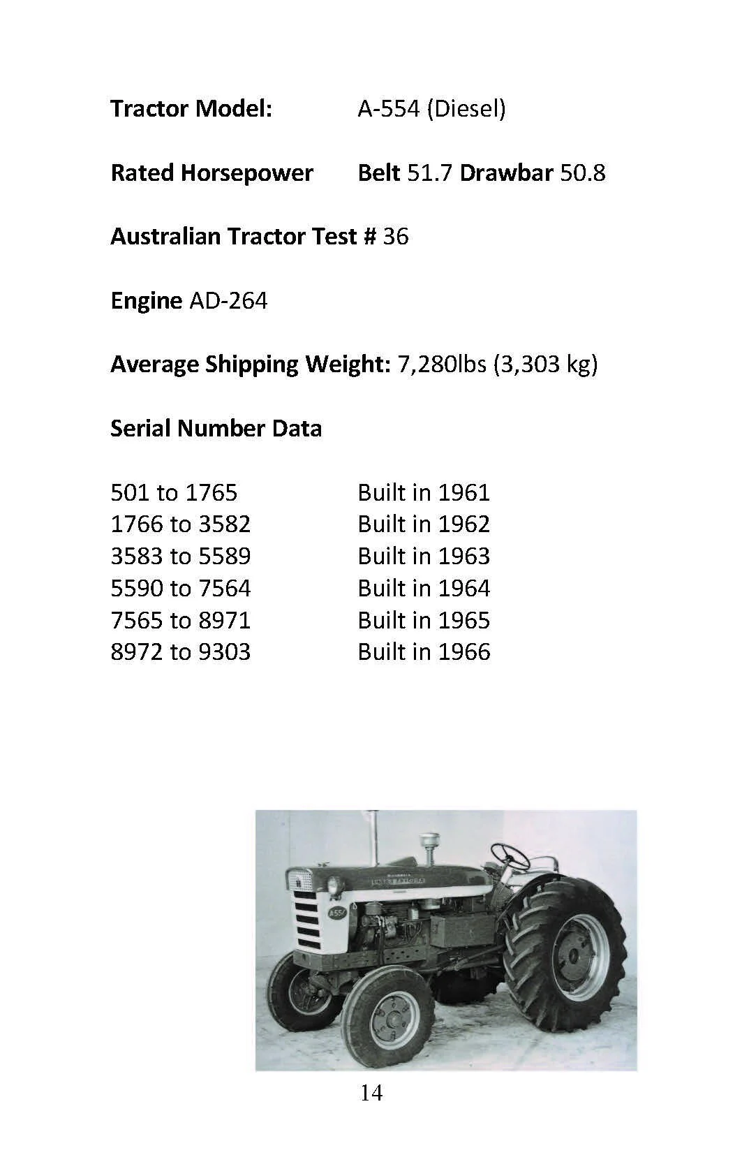 International Harvester Australia Geelong Works — 1831Press