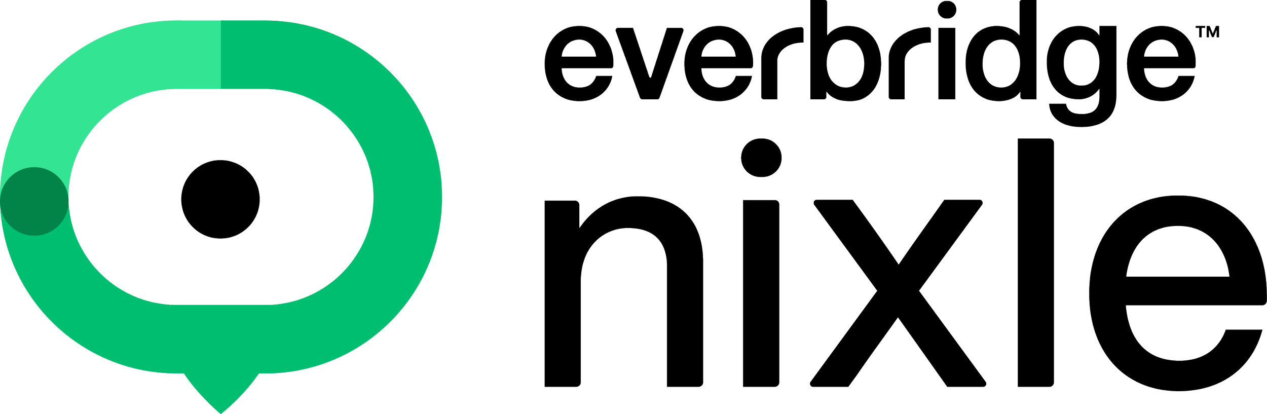 Nixle Alerts