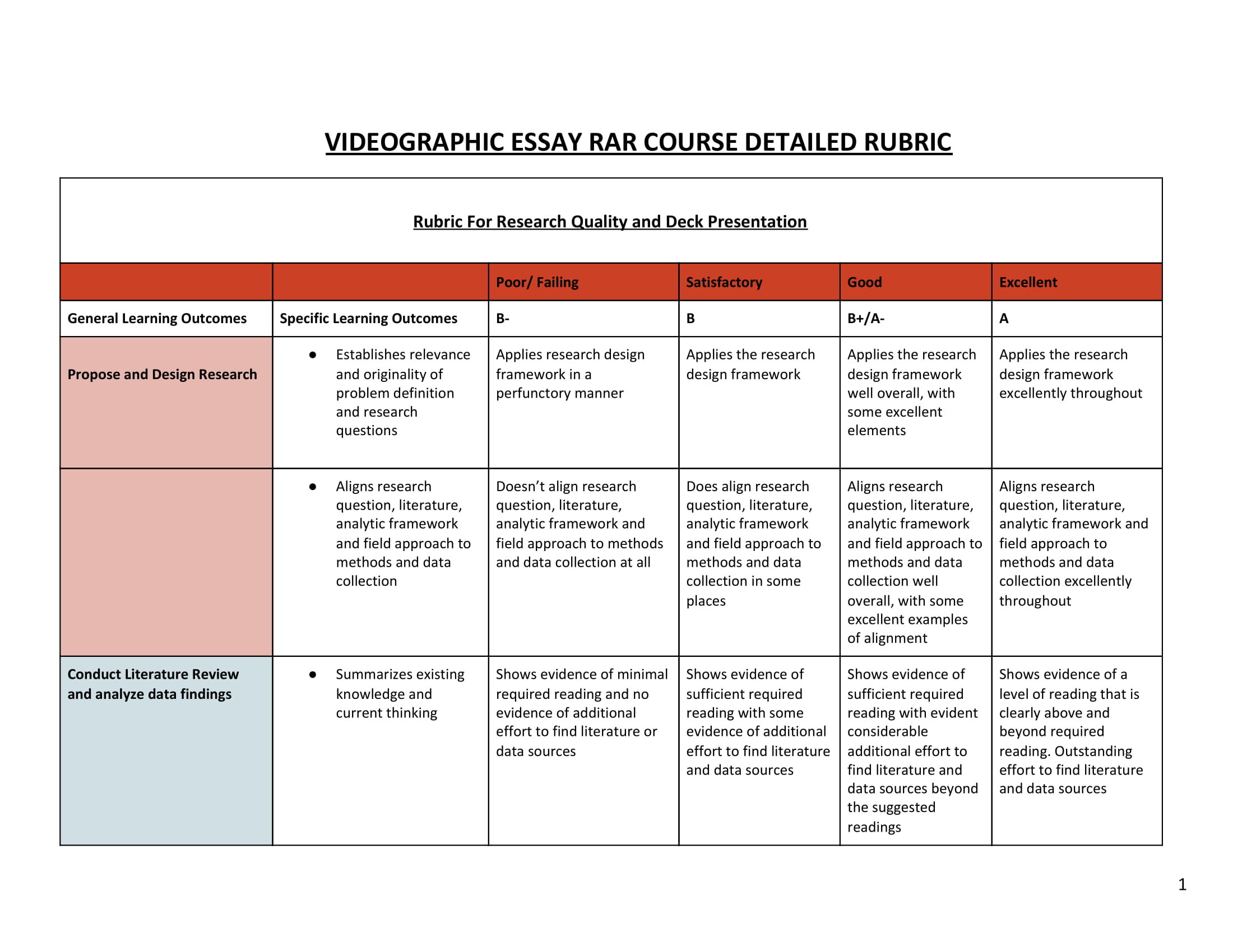 Argumentative Essay Linking Words 2nd