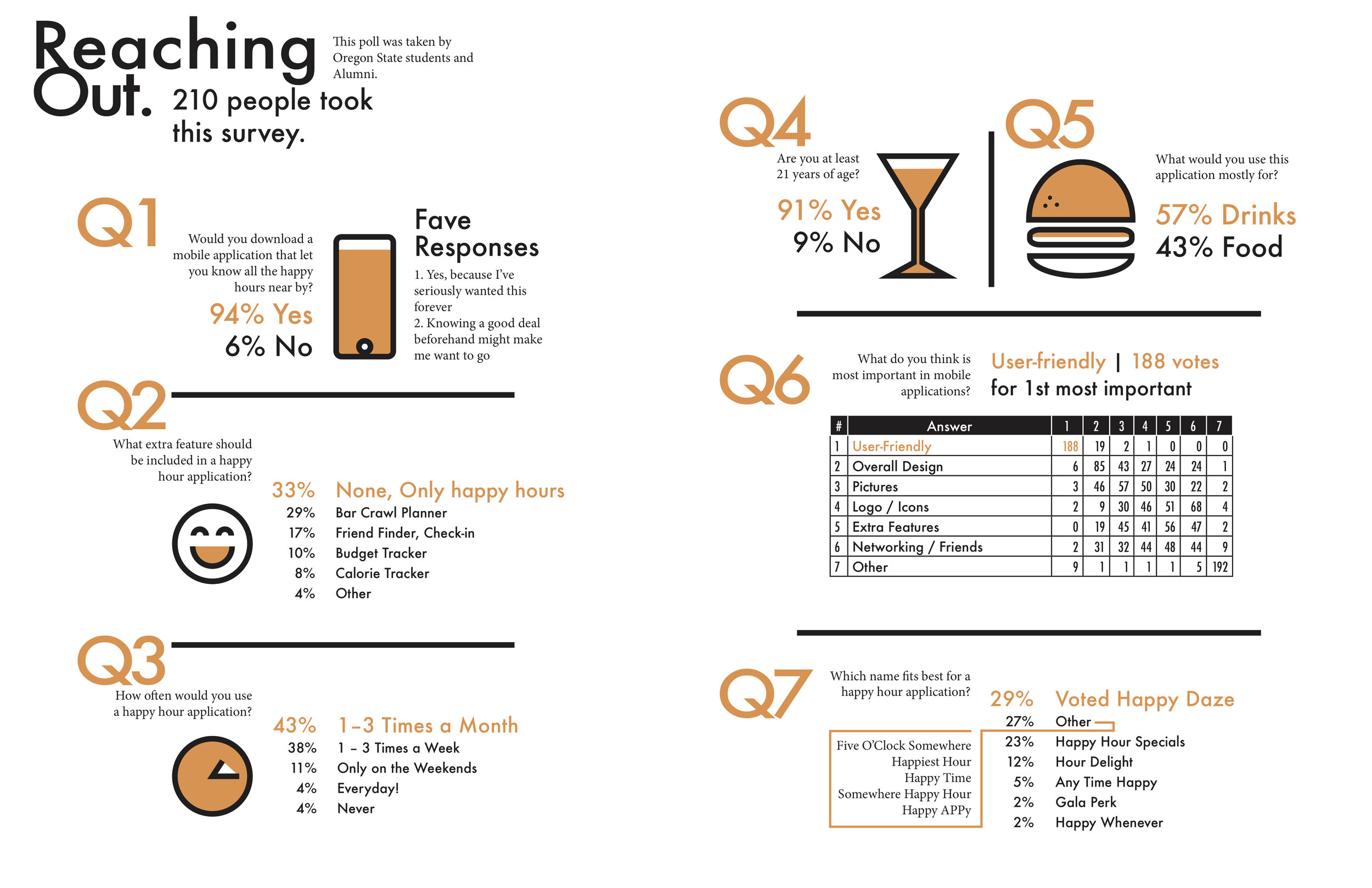 Capstone Final Part 1-5.jpg