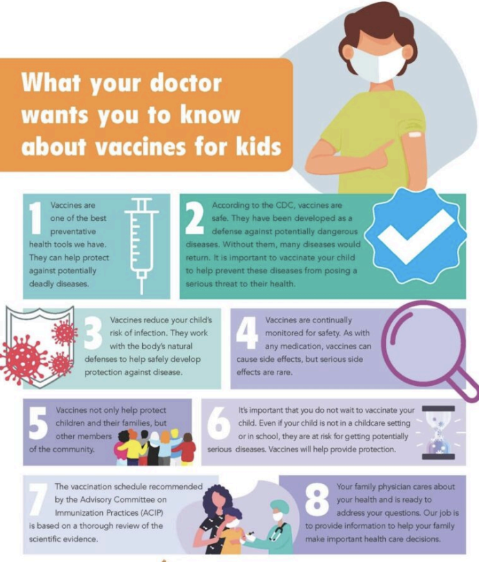 Vaccination In Early Ages