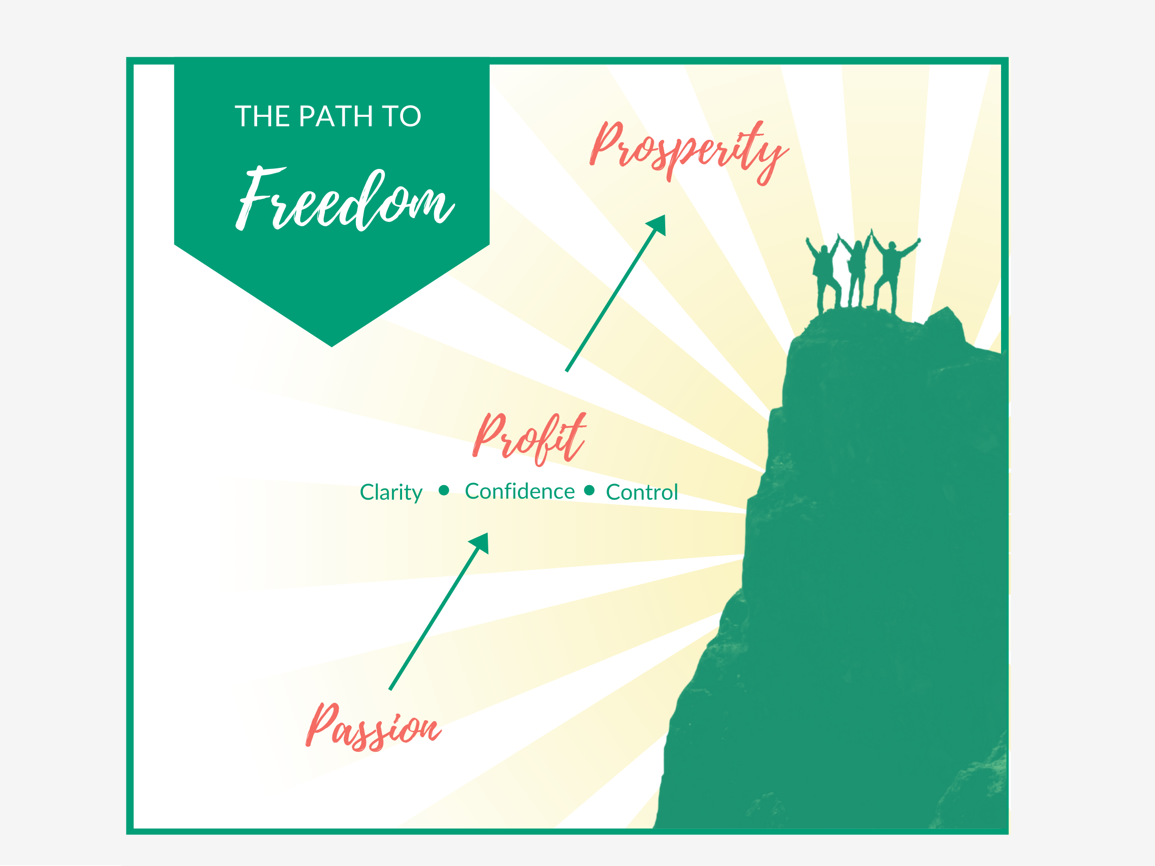 path to bfree (7).png