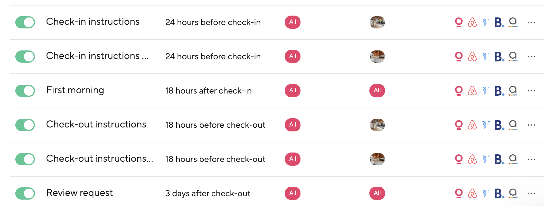 Scheduled Messages for My Guests 