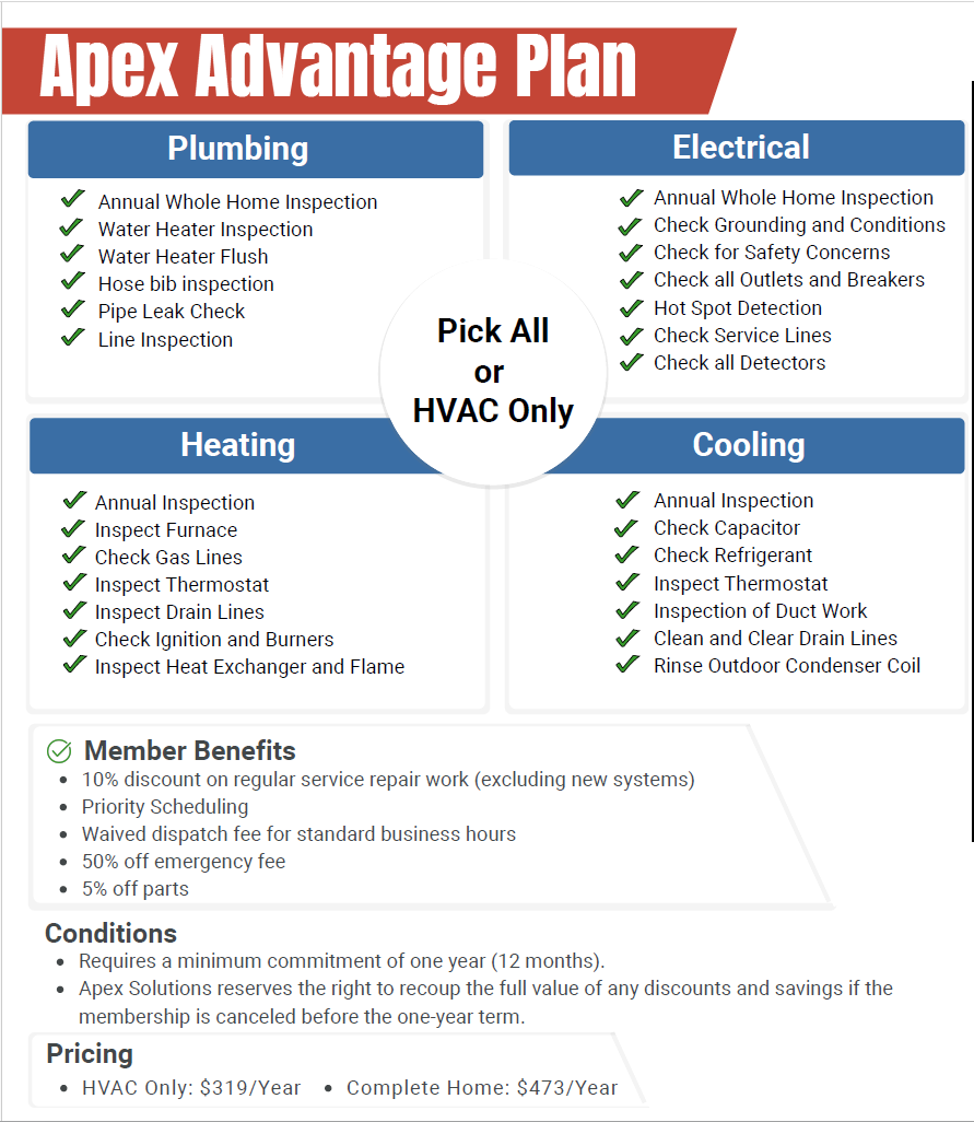 After getting feedback on the overall tone of the membership plan, I found a complementary blue to soften it. The overall simplicity and colors make it seem trusting and calm. 