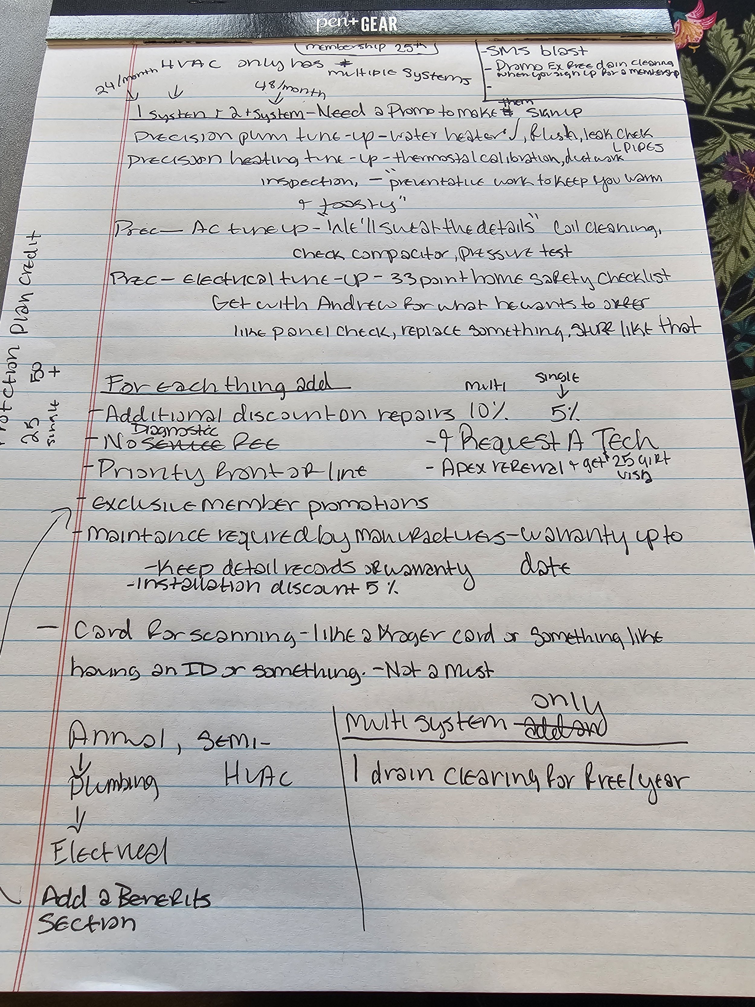 Notes from the first meeting on everything we wanted to offer.