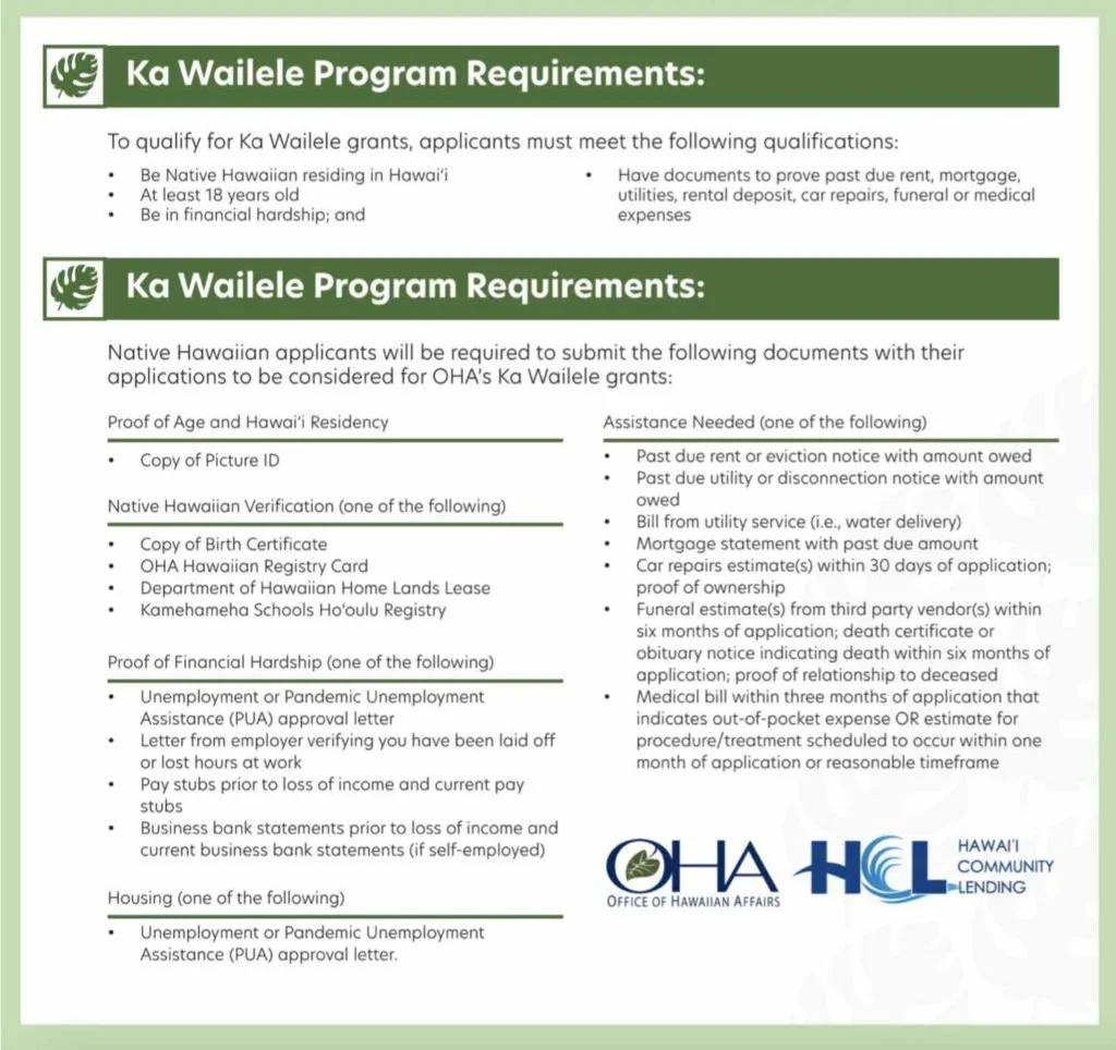 OHA Ka Wailele Emergency Financial Assistance Program