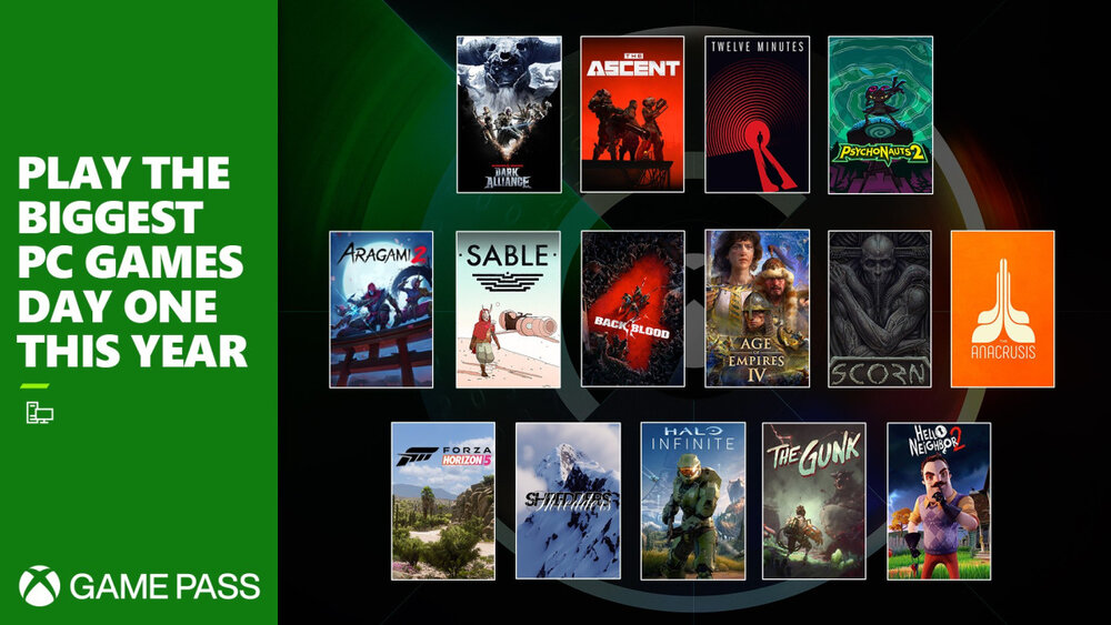Specificiteit in tegenstelling tot Sta op Xbox Game Pass is the Best Value — The Load Screen