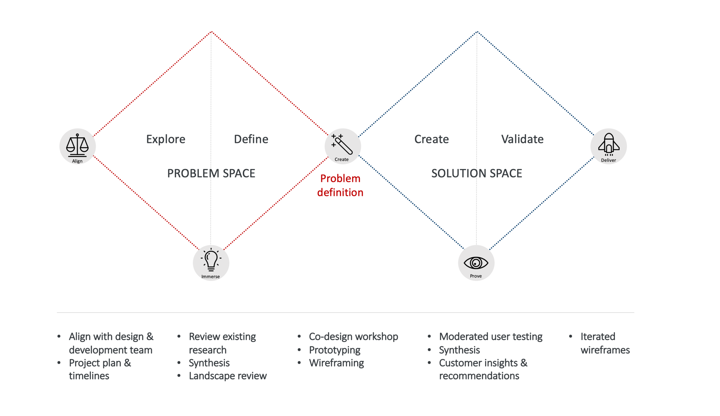 Screen Shot 2020-08-10 at 11.29.19 am.png