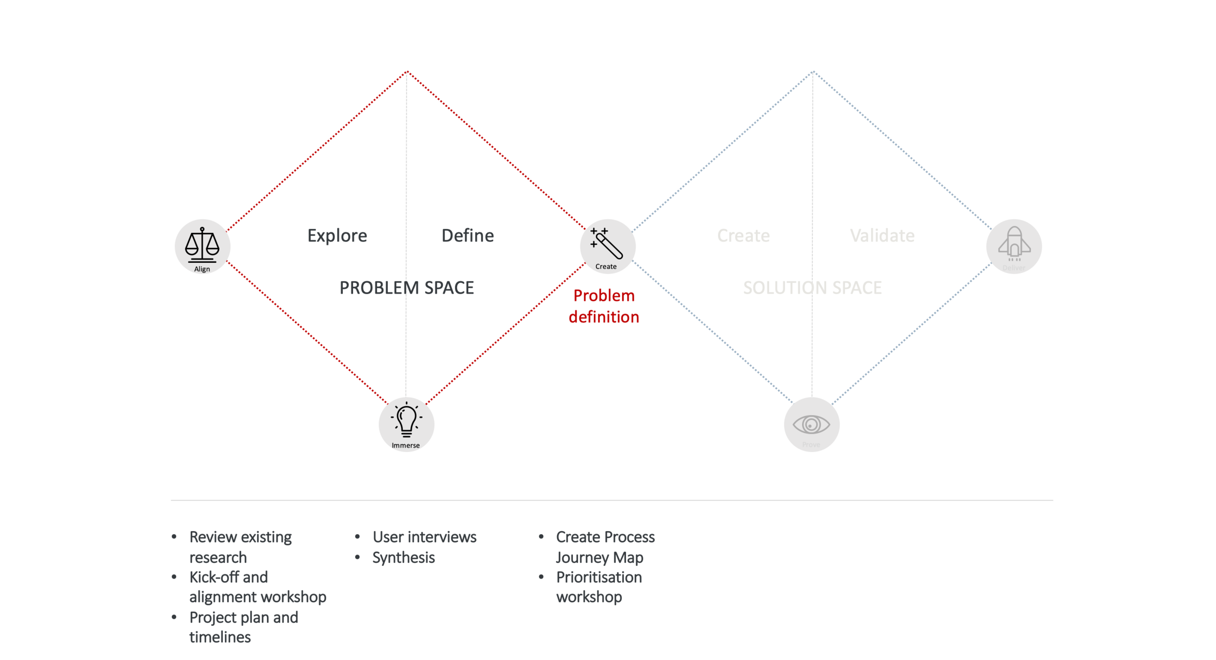 Screen Shot 2020-08-11 at 12.58.48 pm.png