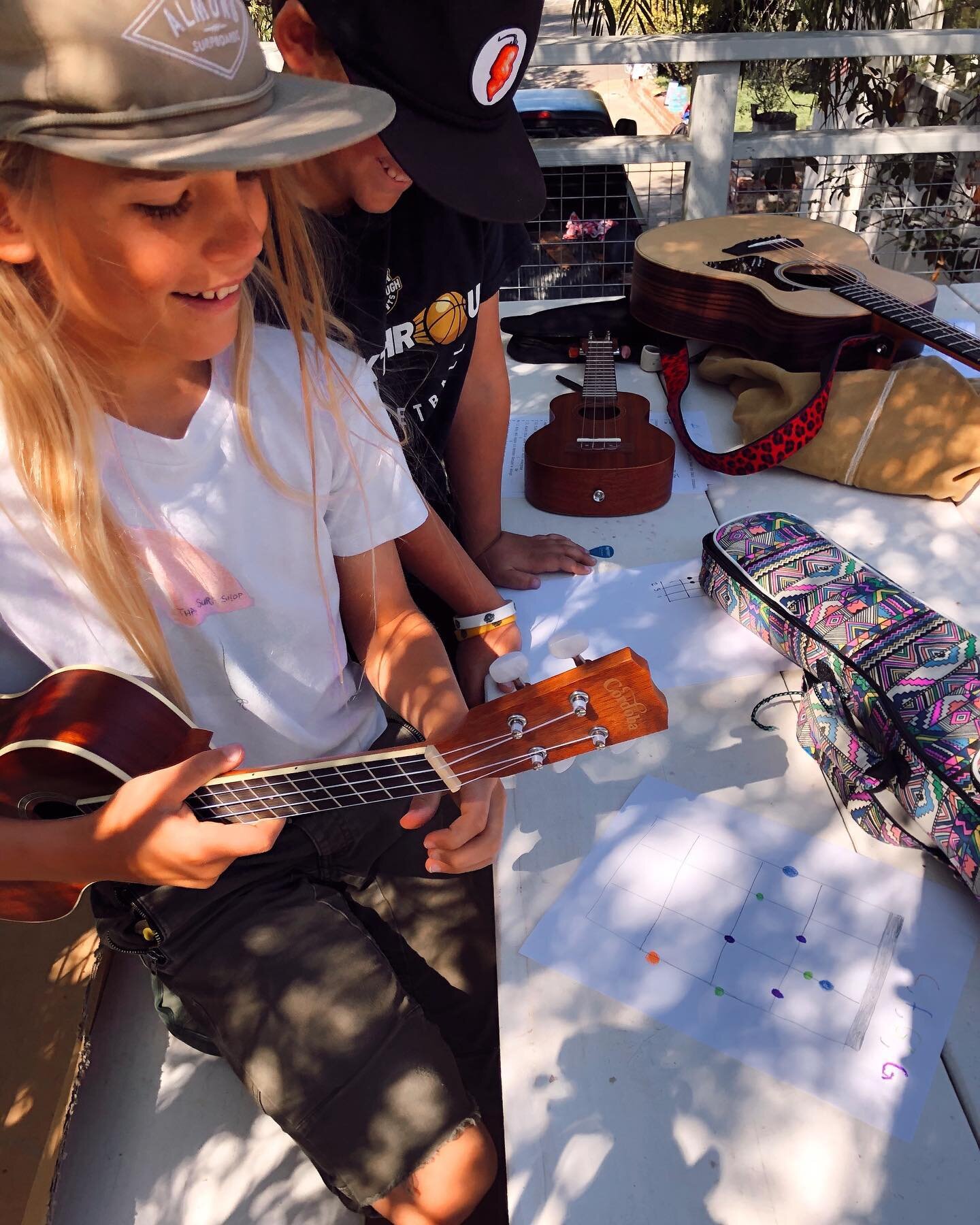 &ldquo;Einstein did say that imagination is more important than knowledge&rdquo; &mdash; 10 year old ukulele student, Finn 

This morning&rsquo;s class was very creative, as always, and one student reminded us of how important imagination truly is! E