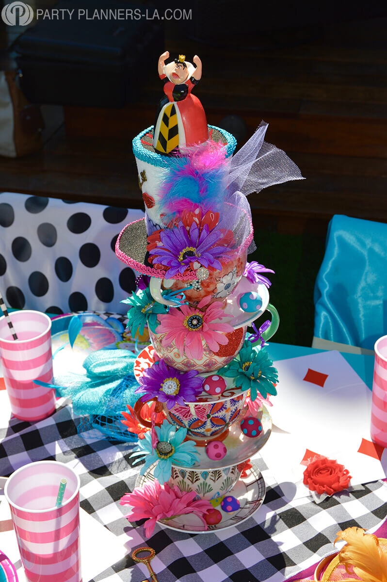Mad Hatter Tea Party: An Alice in Wonderland Themed Birthday