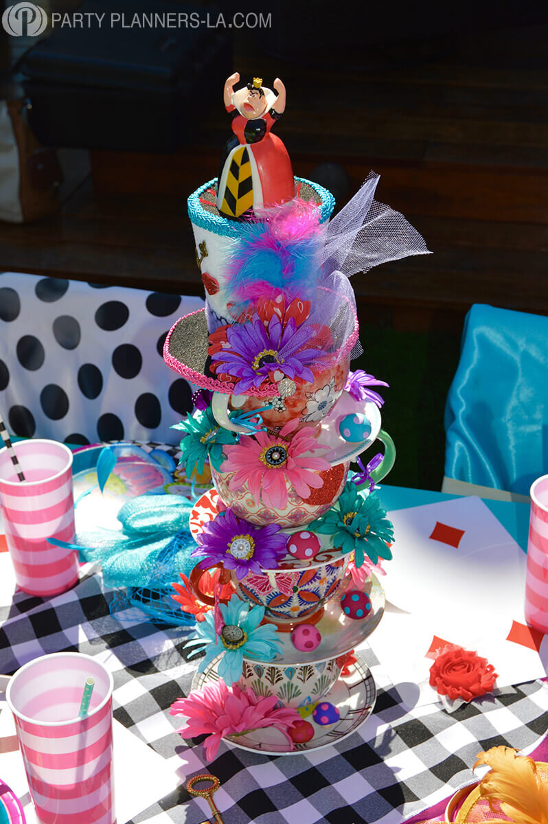 Alice In Wonderland Party Favor Ideas - Kid Bam  Wonderland party, Alice  in wonderland tea party birthday, Alice in wonderland party