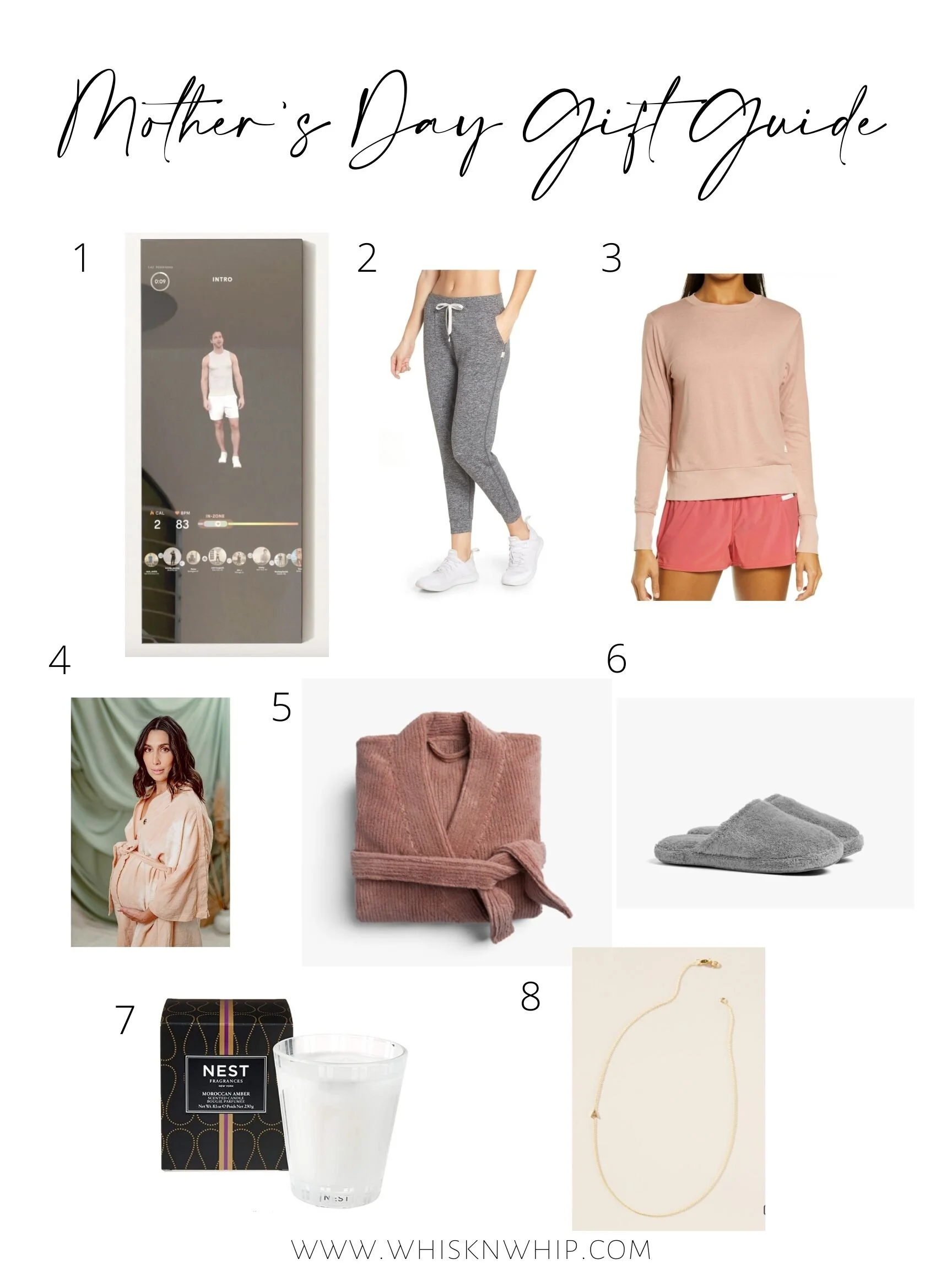 MOTHER'S DAY GIFT GUIDE