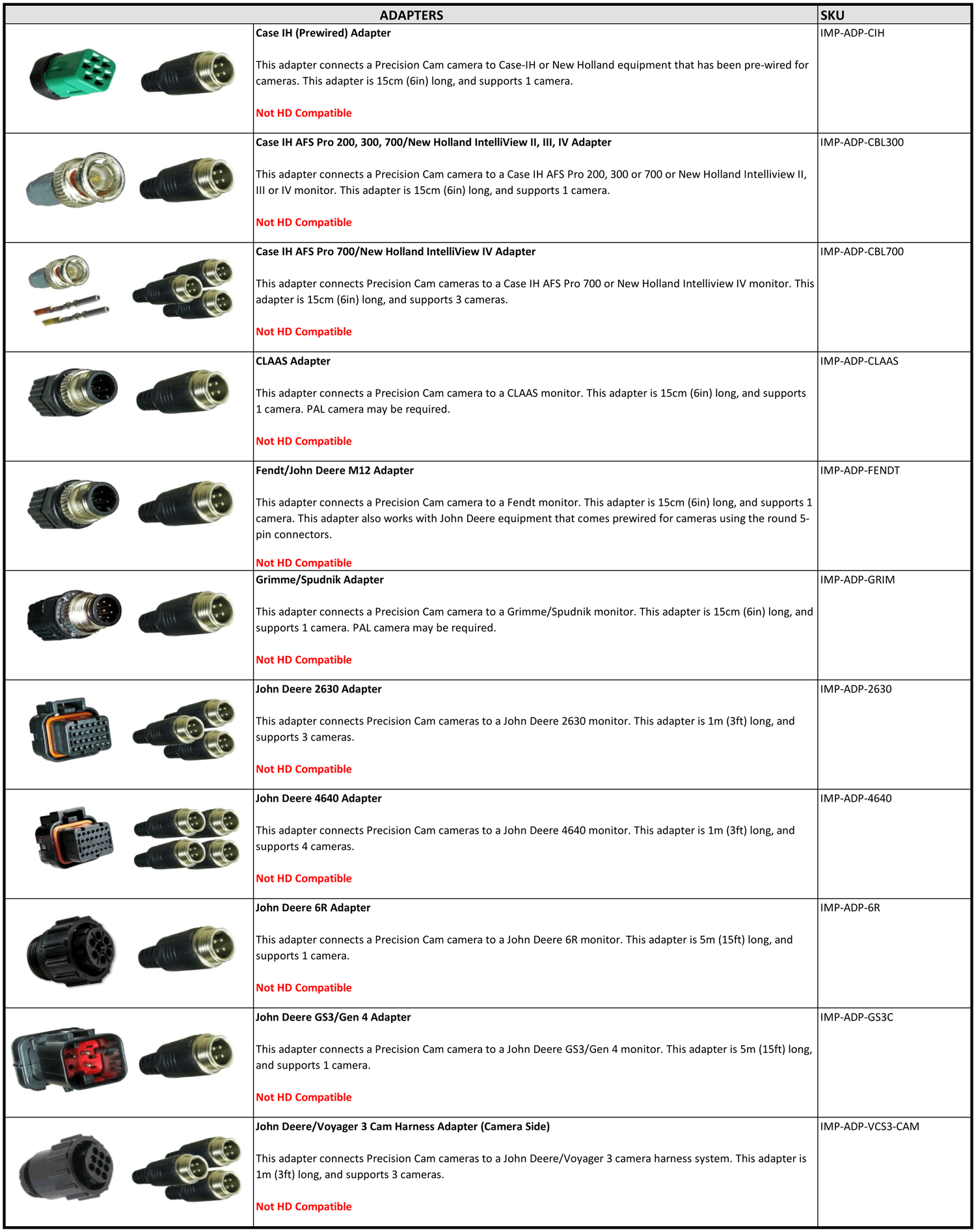 [LIMITED STOCK] Implement Adapters — Precision Cam