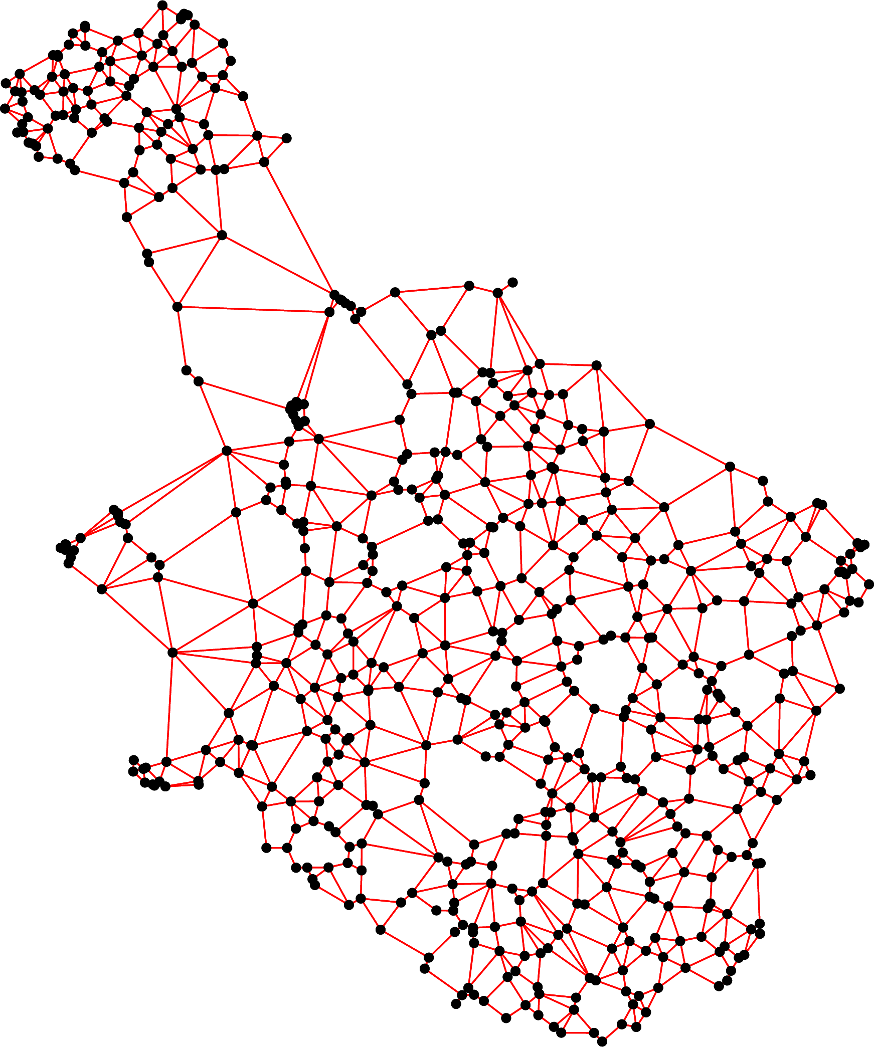 20200807_gabrielplot.png