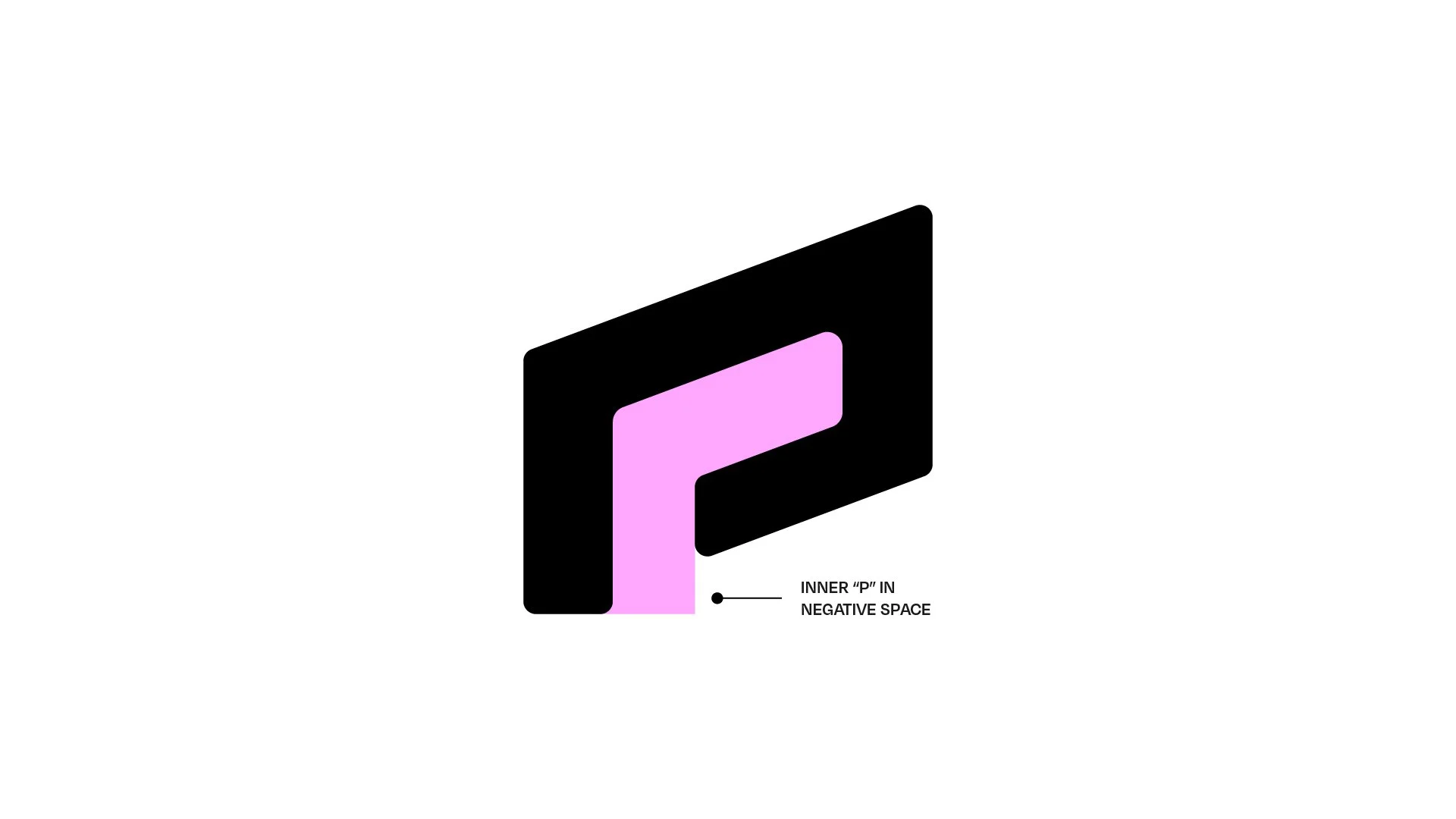 PC - Logo BreakdownPhase Three.jpg