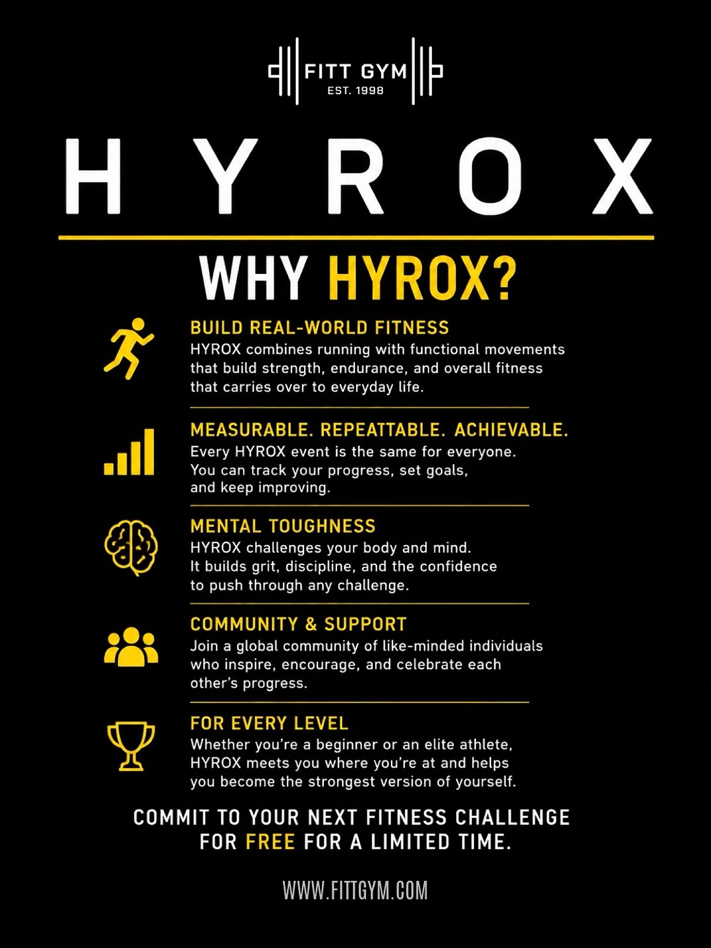 That&rsquo;s right &mdash; HYROX classes are STILL FREE for a limited time right here at FITT Gym! 💛💪

So, why join?

HYROX is more than just a workout. It combines strength, endurance, functional fitness, and running into a challenge that pushes y