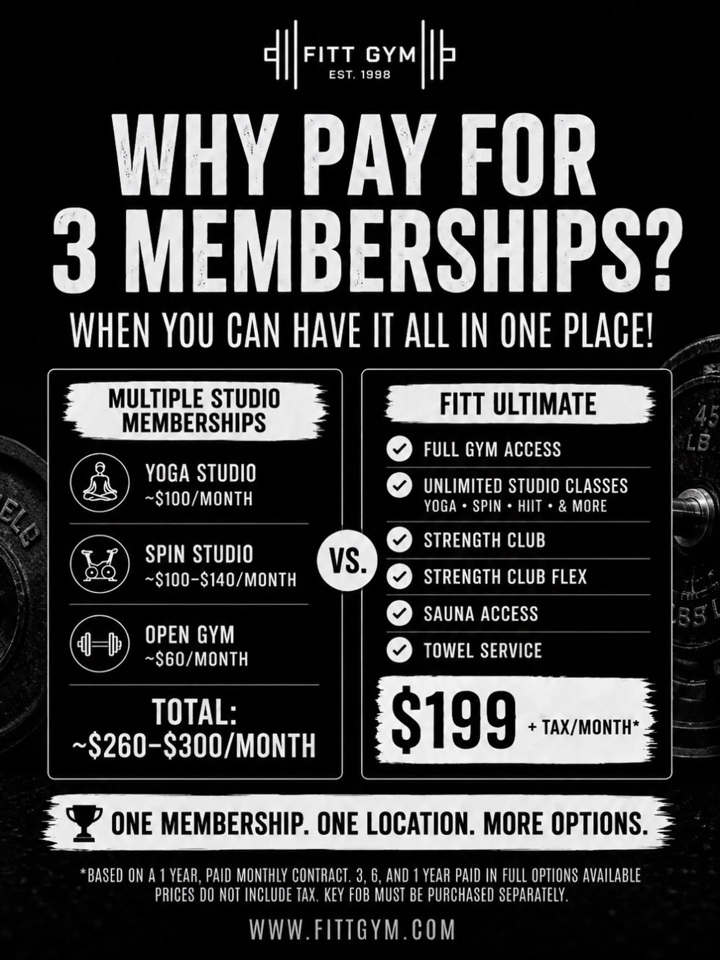 Why pay for multiple memberships when you can get more in one place? 👀💪

With the FITT Ultimate Membership, you&rsquo;re not choosing between the gym, studio classes, strength training, or recovery &mdash; you get it all.

🏋️ Full gym access
🔥 Un