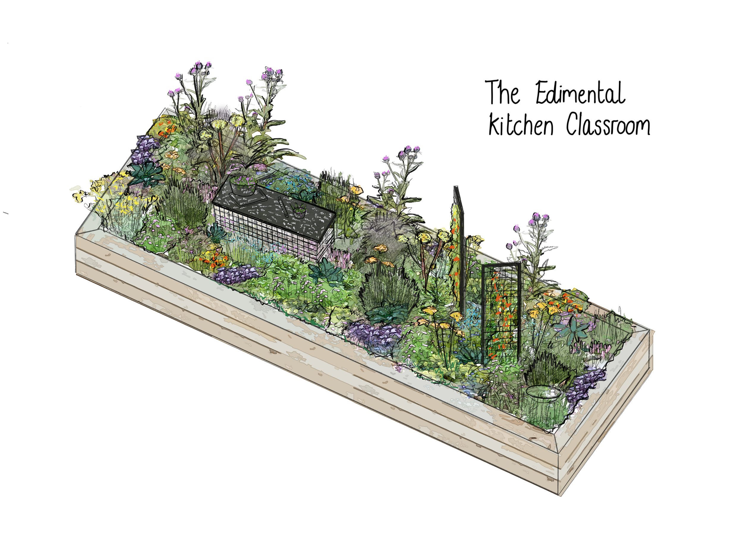 Edimental Kitchen Garden