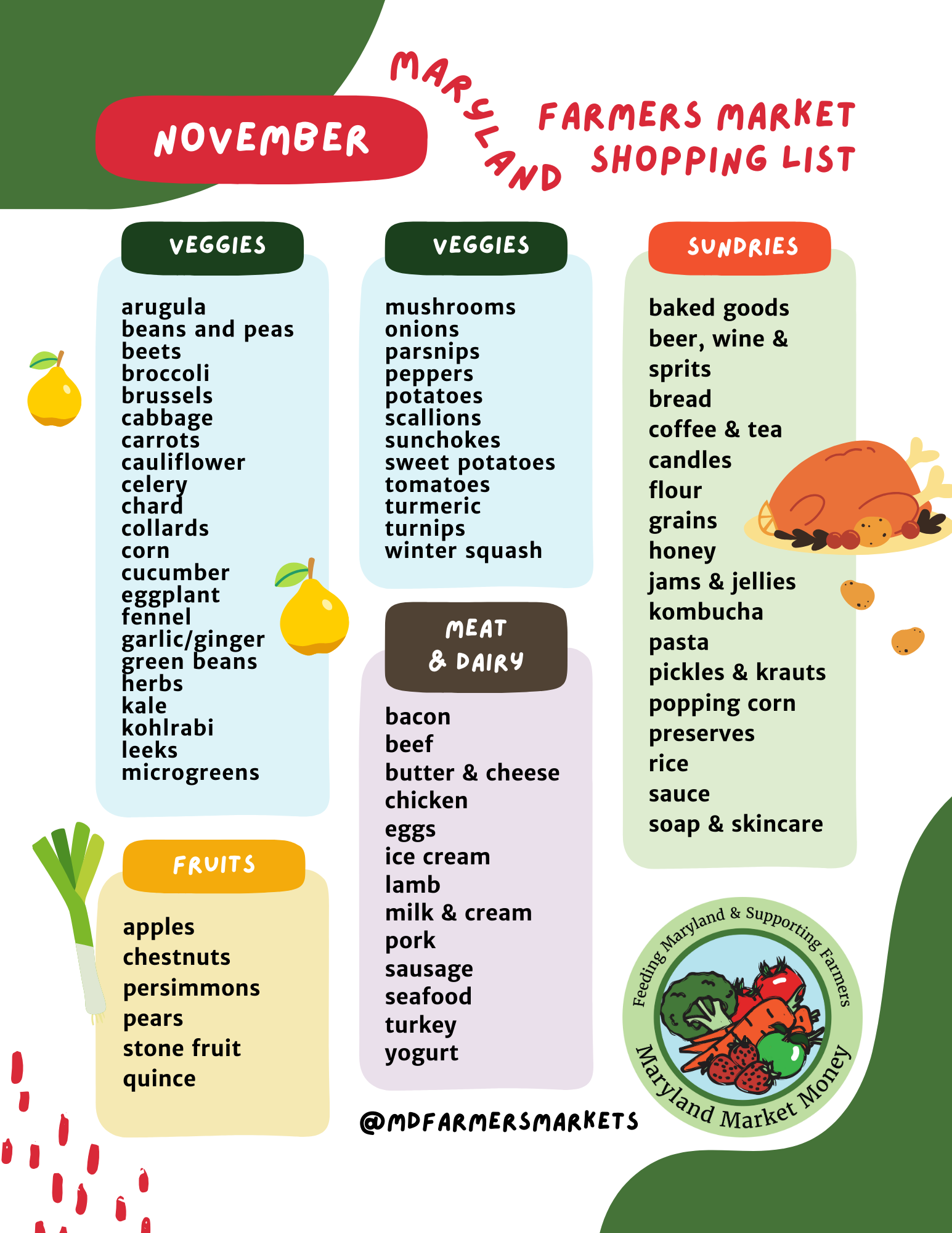 Seasonal Shopping Lists — MARYLAND MARKET MONEY
