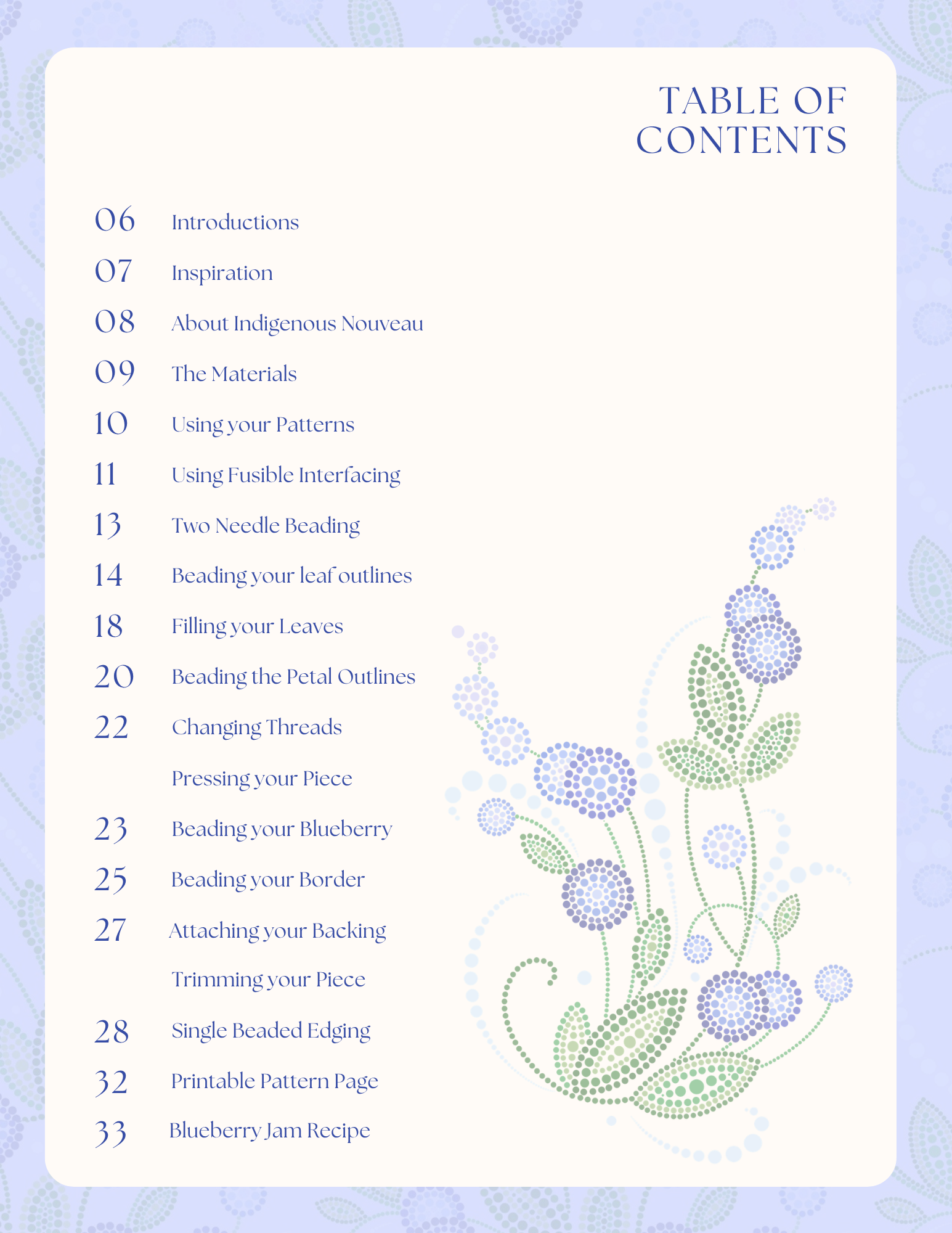 Blueberry Medicine 2026 Tutorial - 5.png