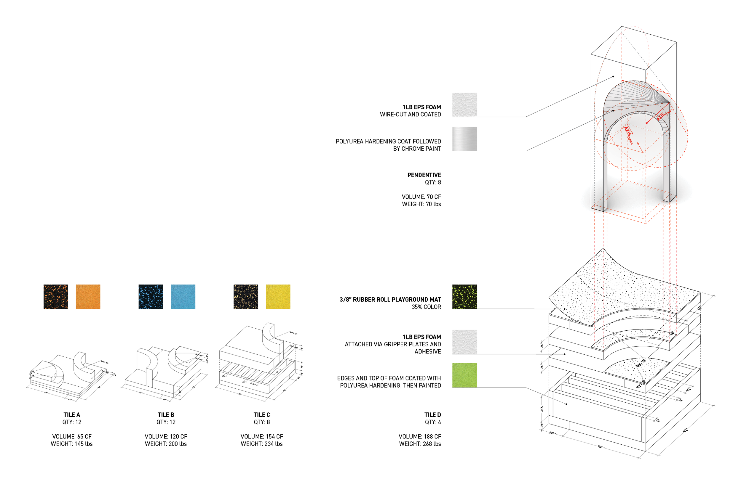 Foam Construction.png