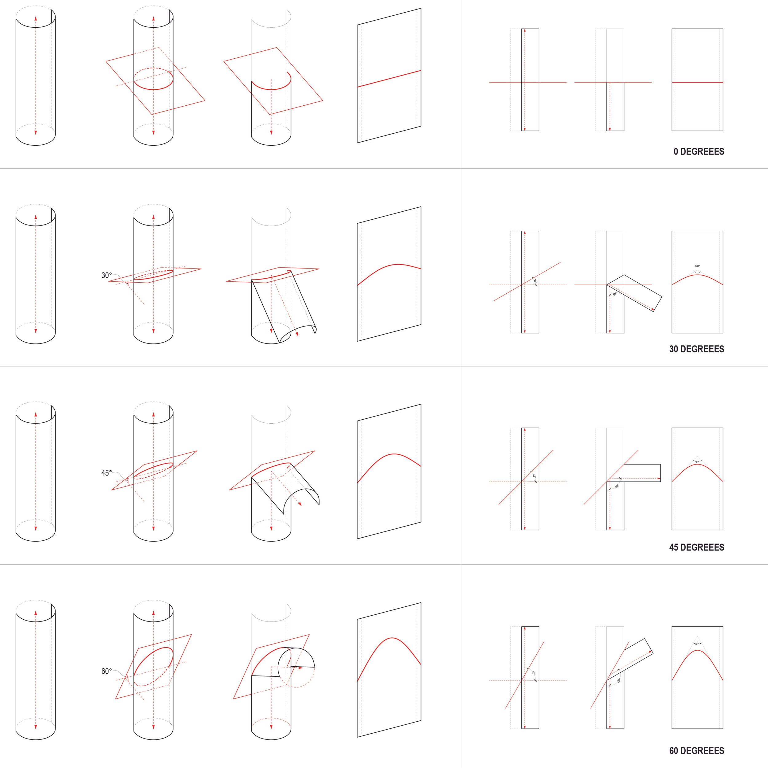 Fayyad_Figure 8b.jpg