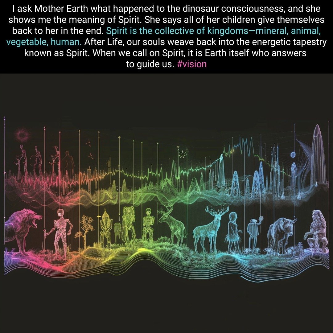 Psychedelic Vision, April 21, 2024. Every quest begins with a question, and most of my questions revolve around how to know the soul, spirit, and gods. Clarity is far more accessible than it seems. Having this definition and visual of Spirit helps me