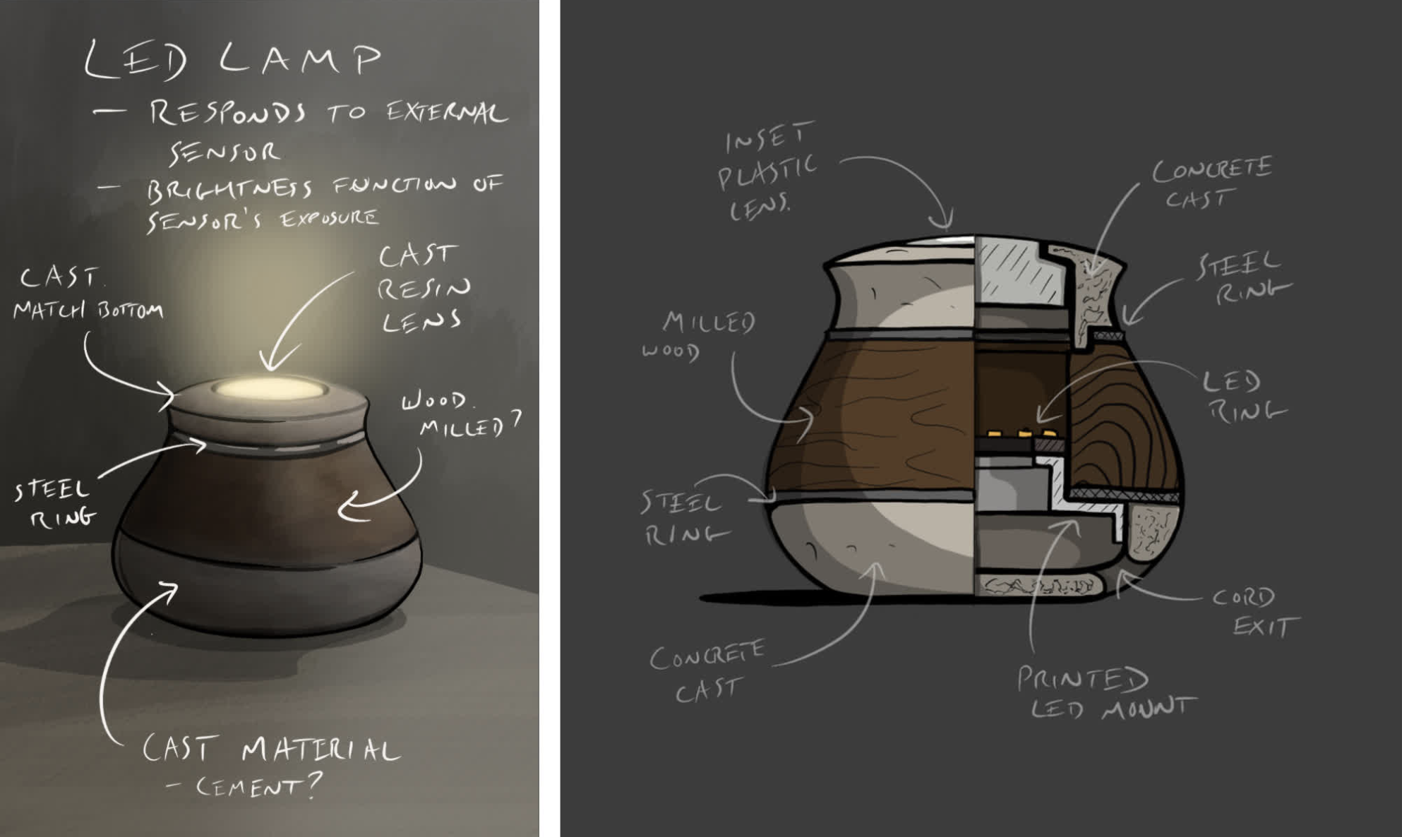 Screen Shot 2021-02-01 at 10.33.58 PM.png