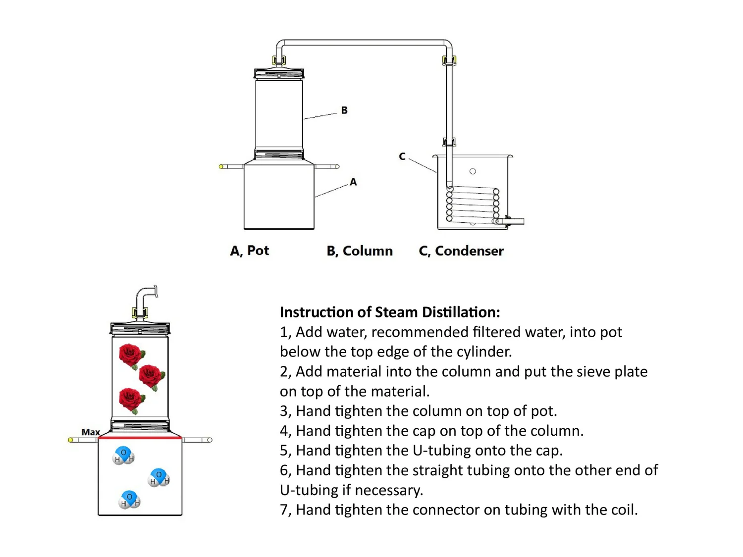 LETIME LT3000: The Best Essential Oil Distiller Kit — LETIME STILL