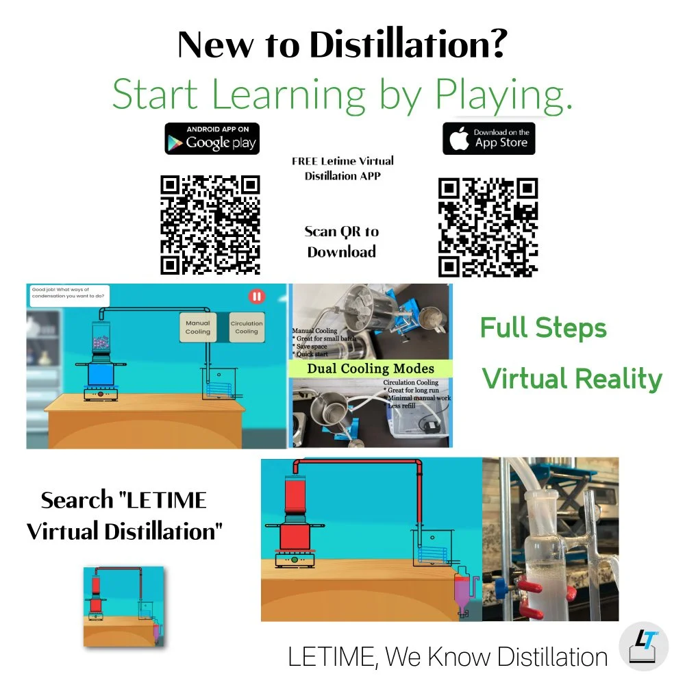 Distillation 101: How to Start Distilling Flowers at Home — LETIME STILL