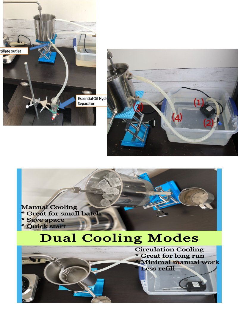 Essential Oil Distiller Accessory Kit — LETIME STILL
