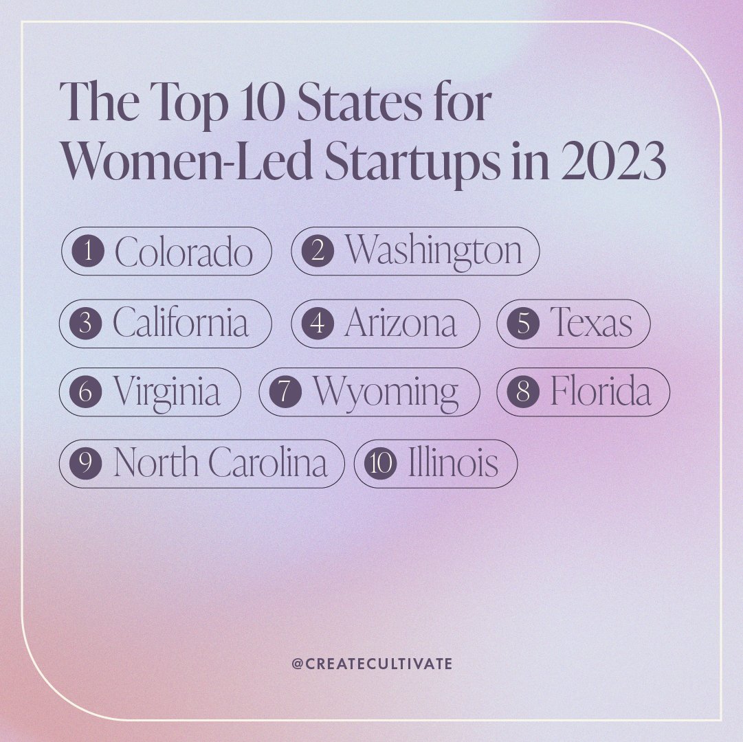 01-08-US-WOMEN-STARTUPS-2 copy-100.jpg