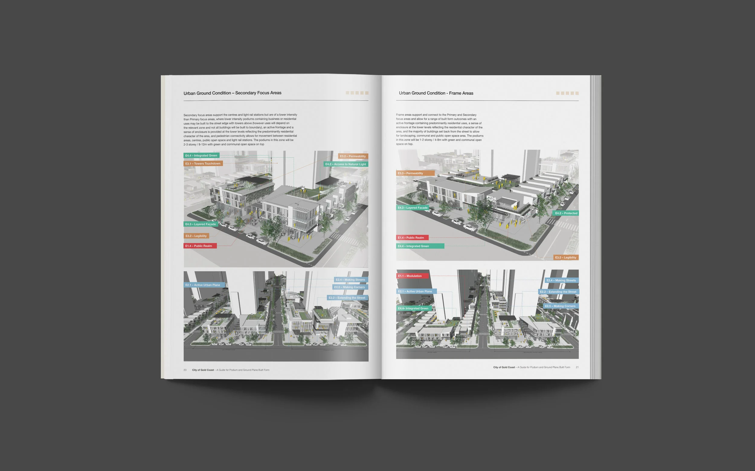 The Urban Ground Guideline — Archipelago Cities People Design