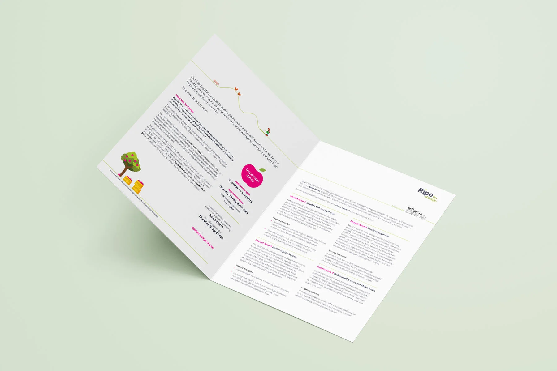 SUS_RFC__0011_Layer 1.jpg