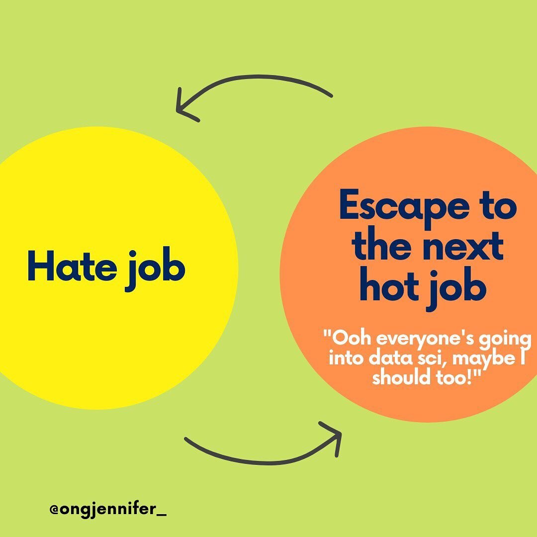 🤔Have you ever found yourself caught up in a vicious cycle of hating your job, escaping to a new job only to realize you also hate it?

💨 It&rsquo;s so easy to blindly blast your resume everywhere in hopes of getting out of a bad job. 

🌪 But it&r