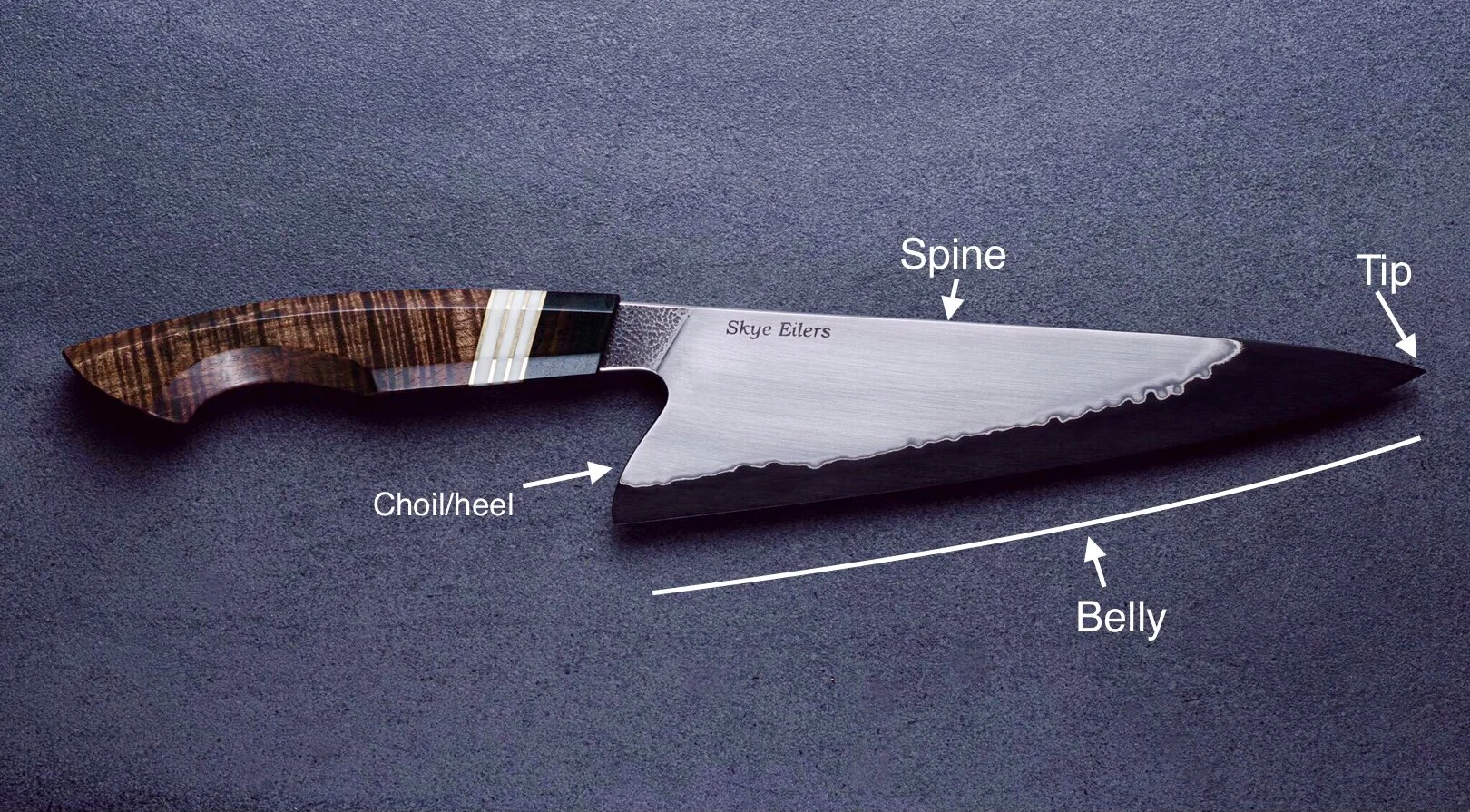 Knife terminology — SKYE EILERS KNIVES