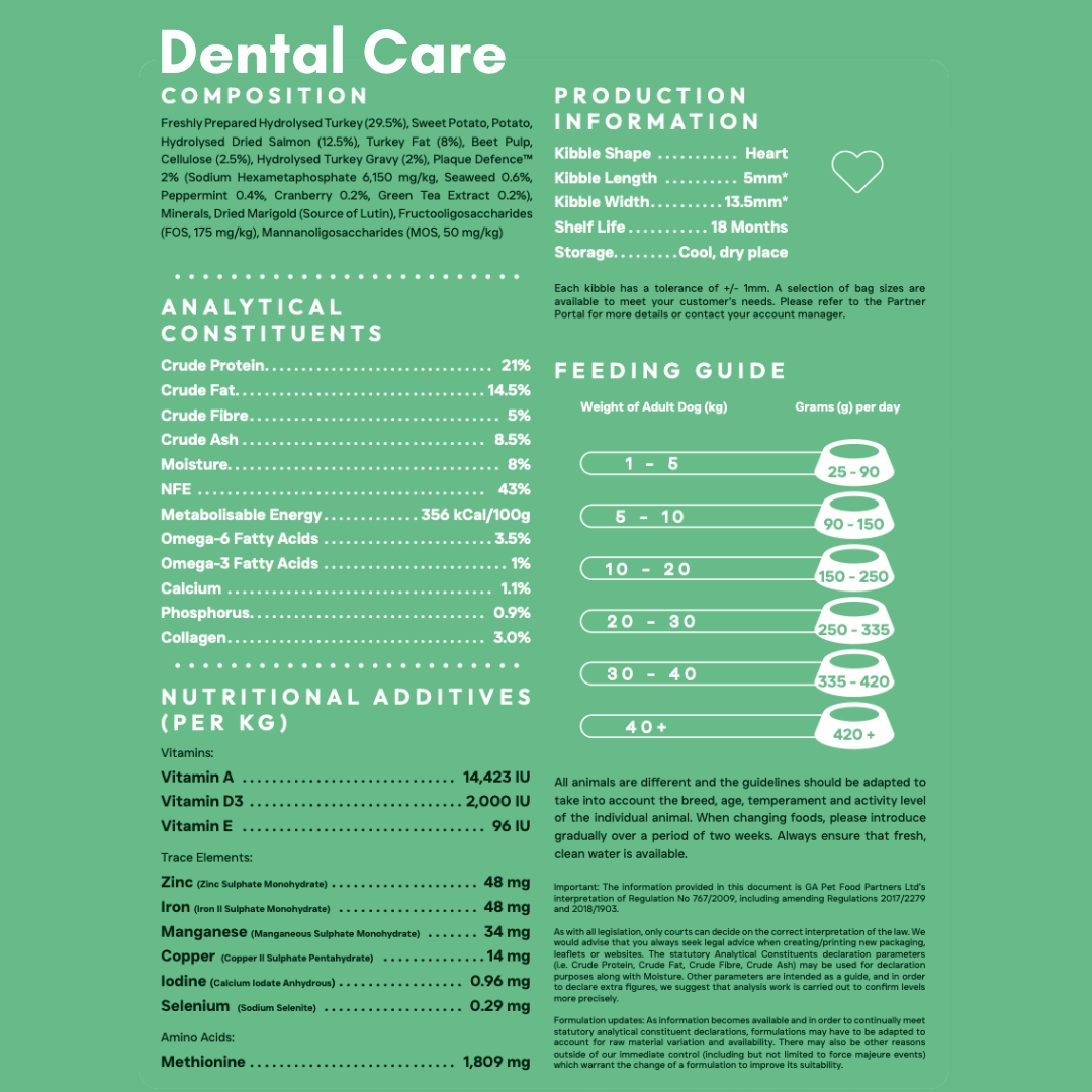 PEPTIDES DENTAL CARE.png