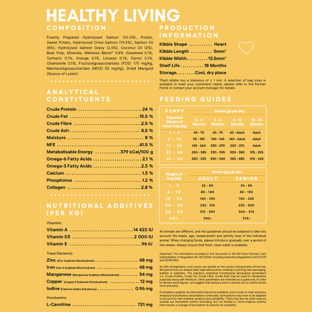 PEPTIDES HEALTHY LIVING.png