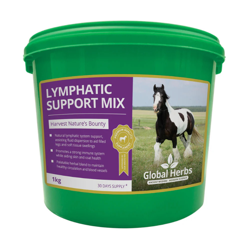 global herbs lymphatic.png