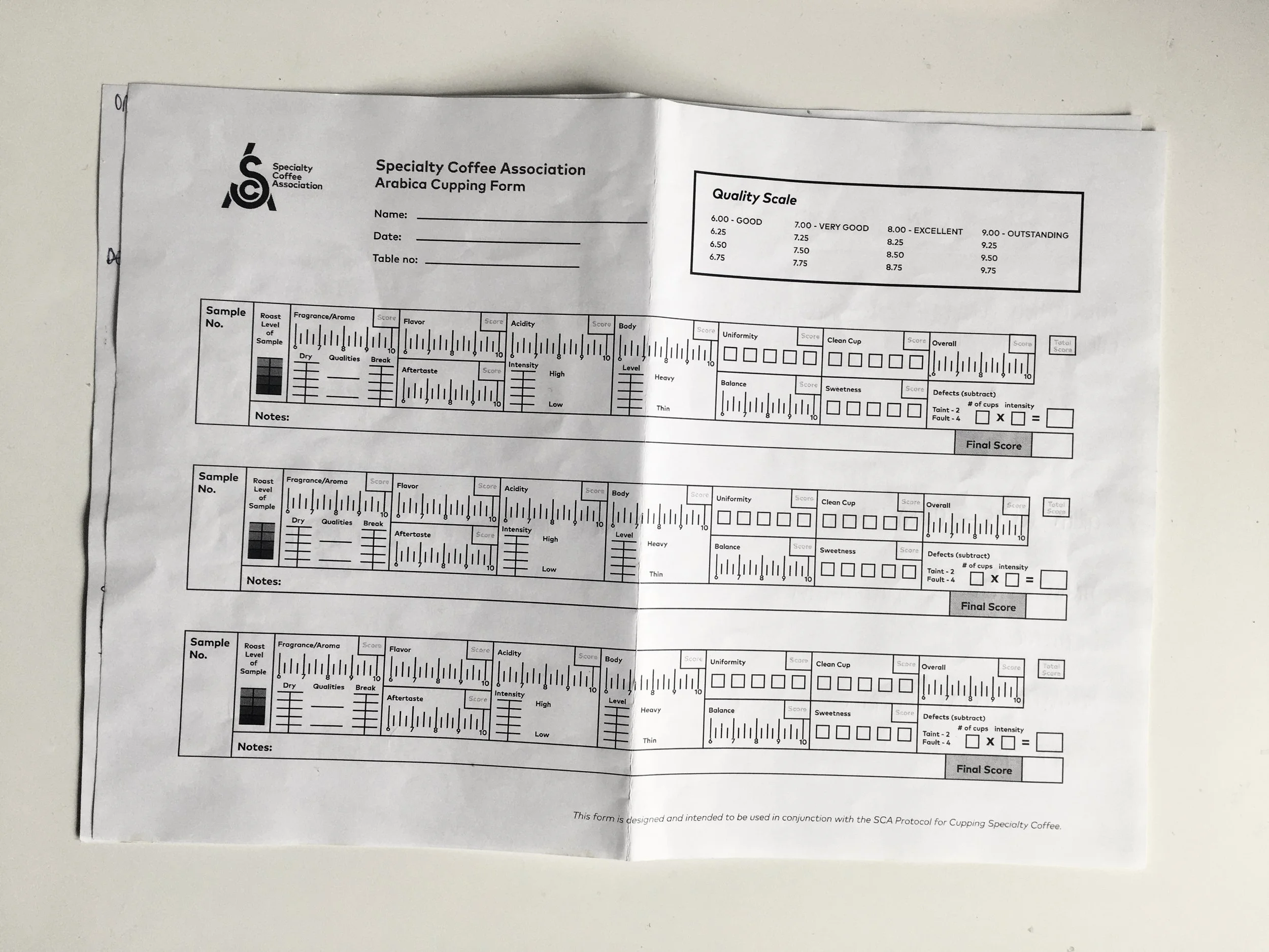 Specialty Coffee Association Arabica Cupping form