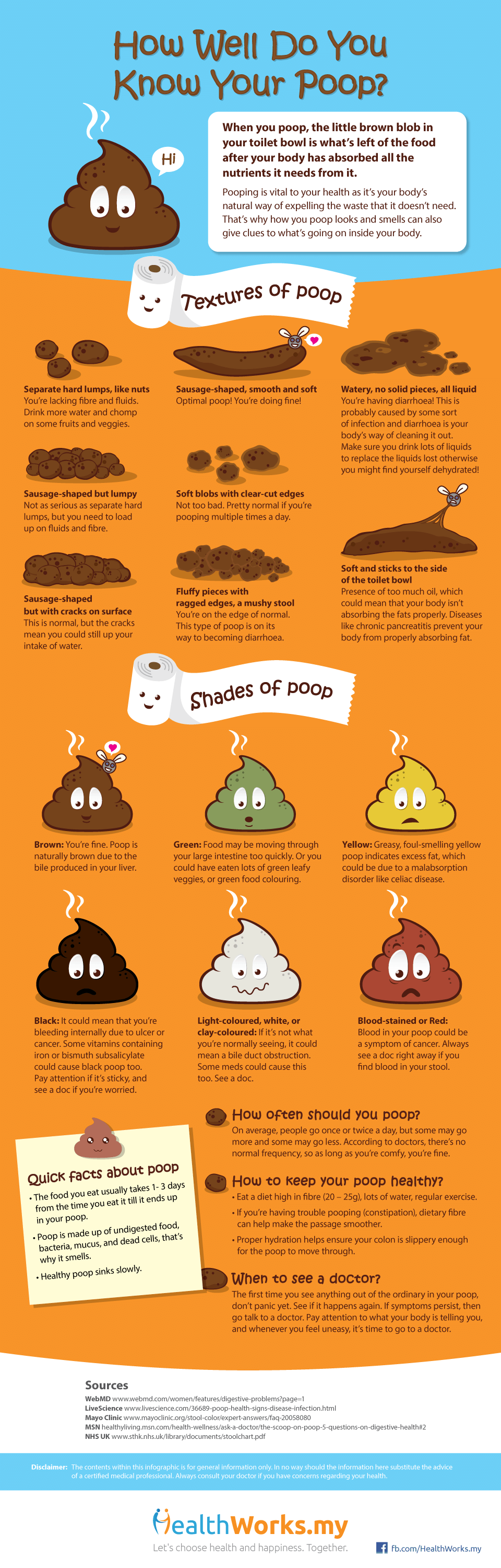 The Scoop on Poop. — County Yoga Loft