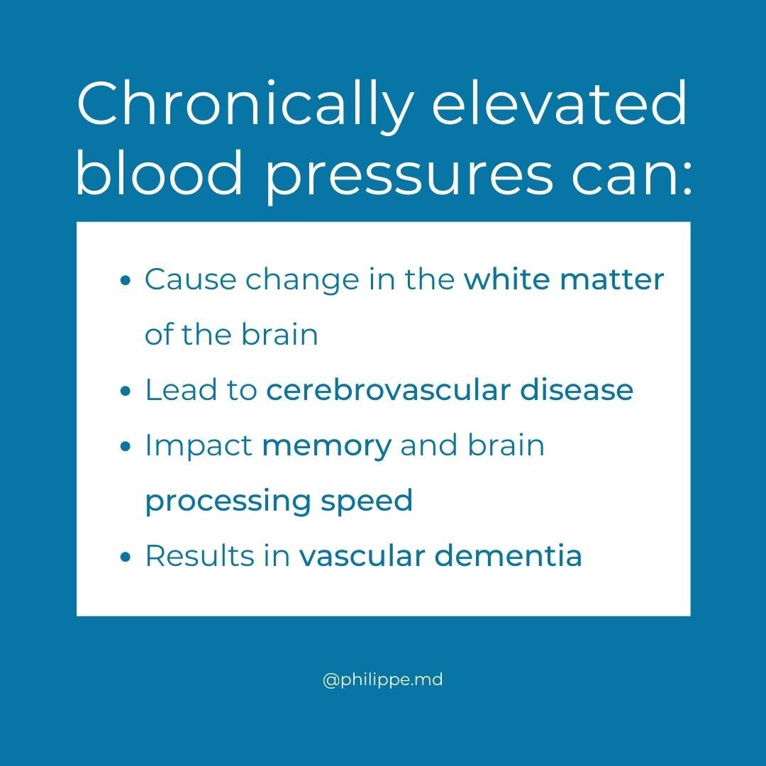 Hypertension affects every 1 out of 2 Americans - that's over 100 million who suffer from elevated blood pressure. ⁠
⁠
Many associate hypertension and high blood pressure with risk of heart disease but it can also have a huge impact on your brain hea