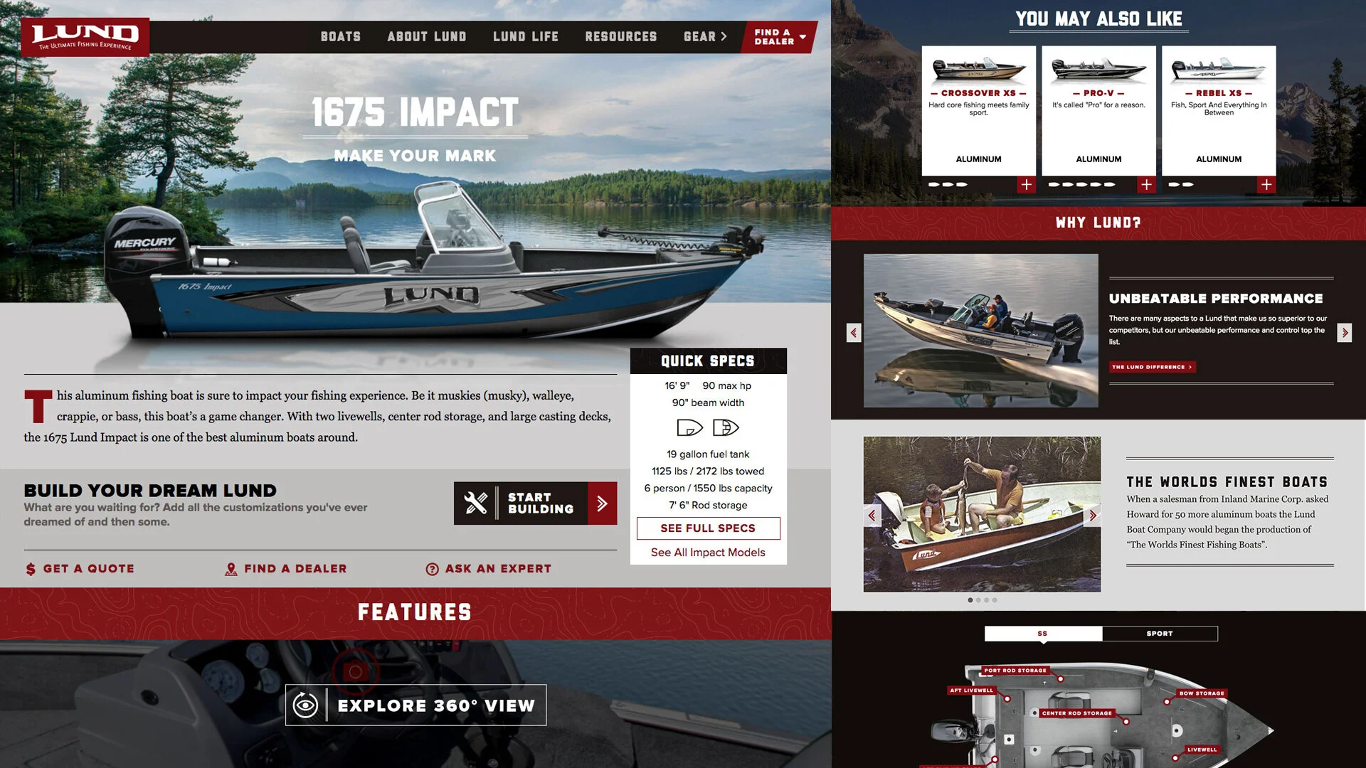 LUND : Site Design : UX/UI Leadership