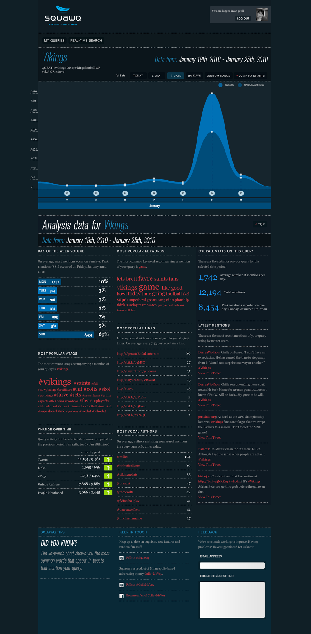 SQUAQ : Twitter API data application.