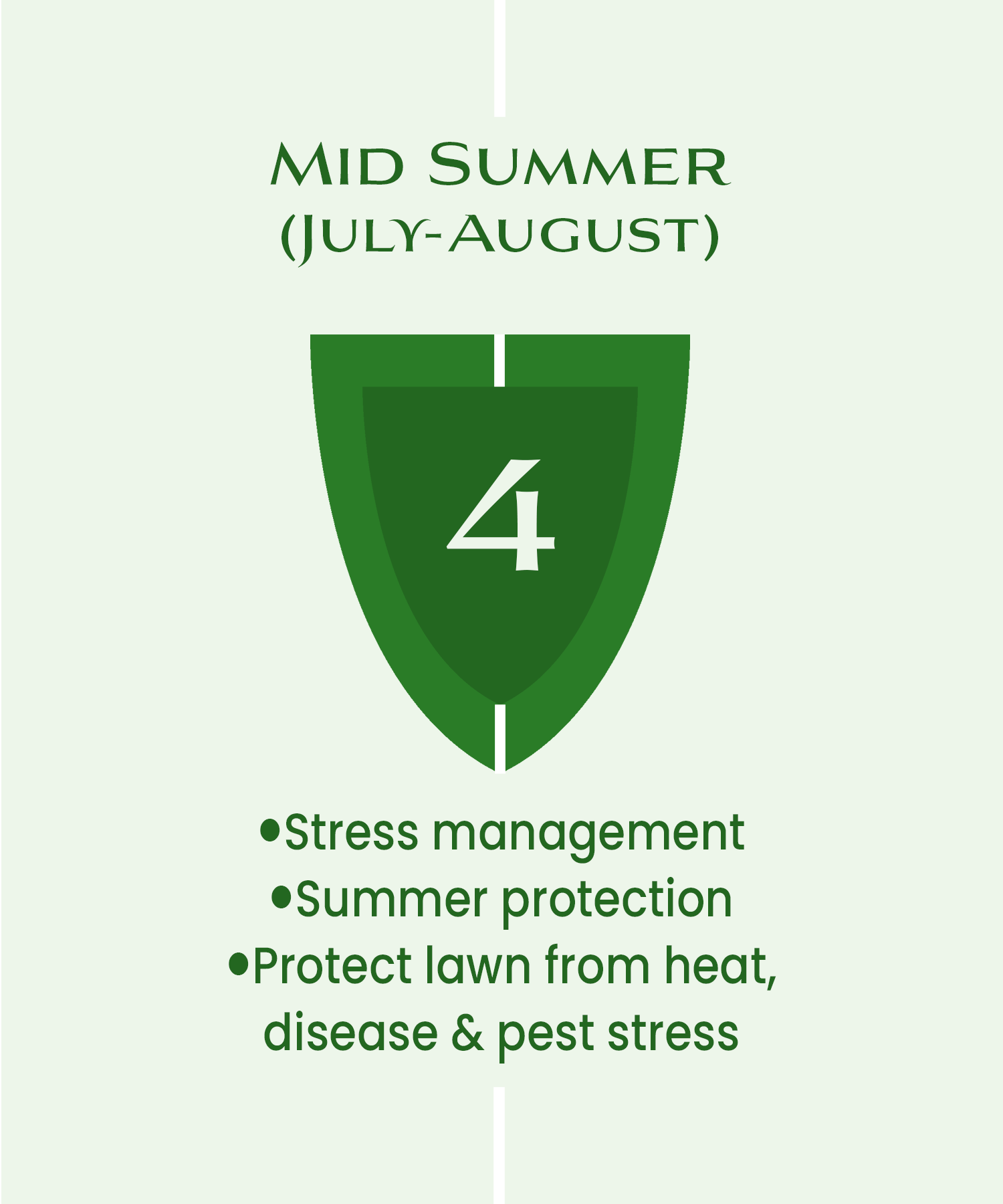 Mid-summer weed control