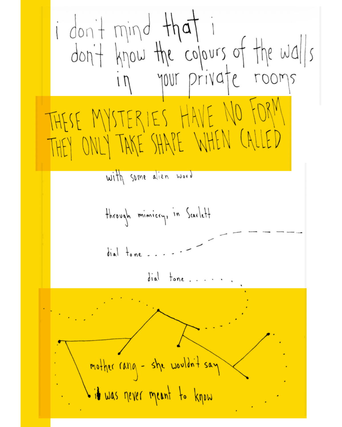i don't mind that i by Christopher Whitley and Zach Matteson