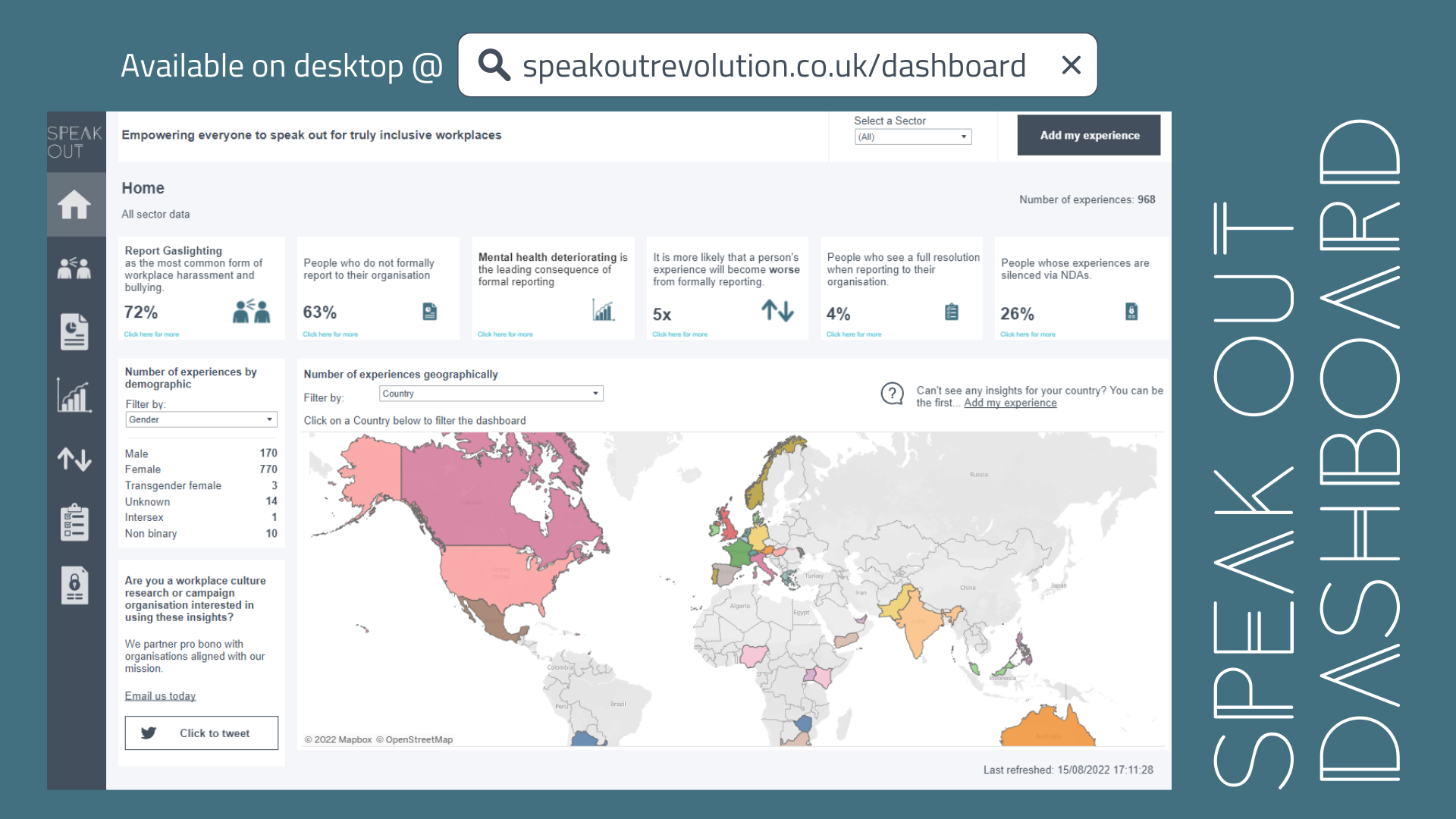 VIEW OUR GLOBAL INSIGHTS | Speak Out Revolution