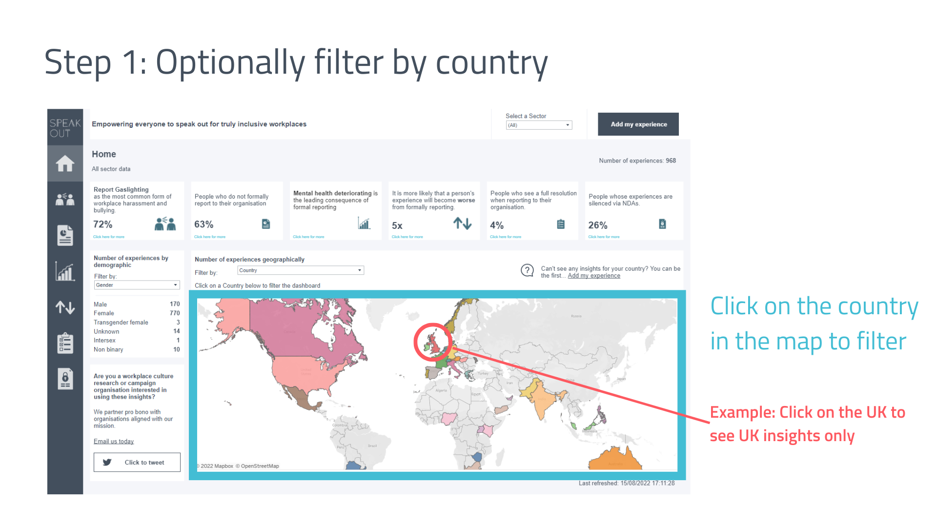 VIEW OUR GLOBAL INSIGHTS | Speak Out Revolution
