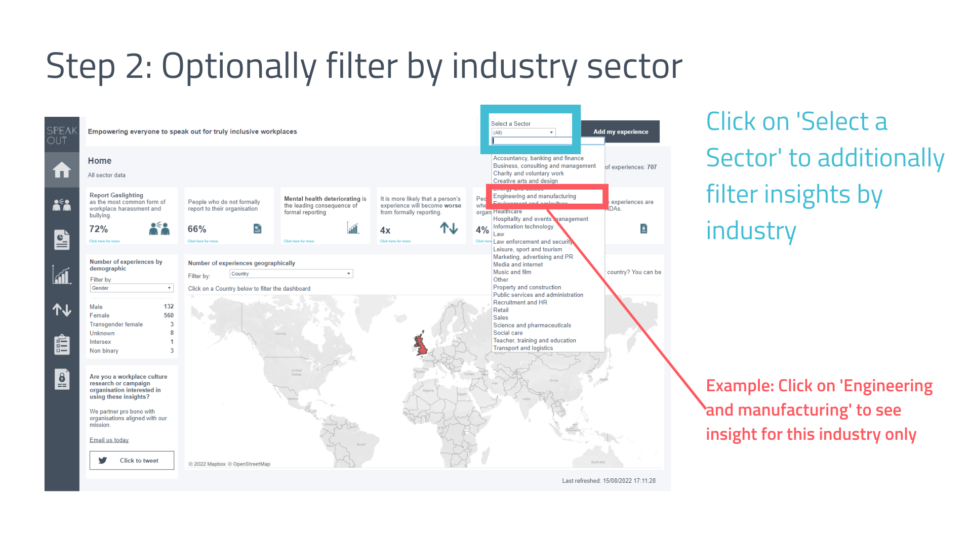 VIEW OUR GLOBAL INSIGHTS | Speak Out Revolution